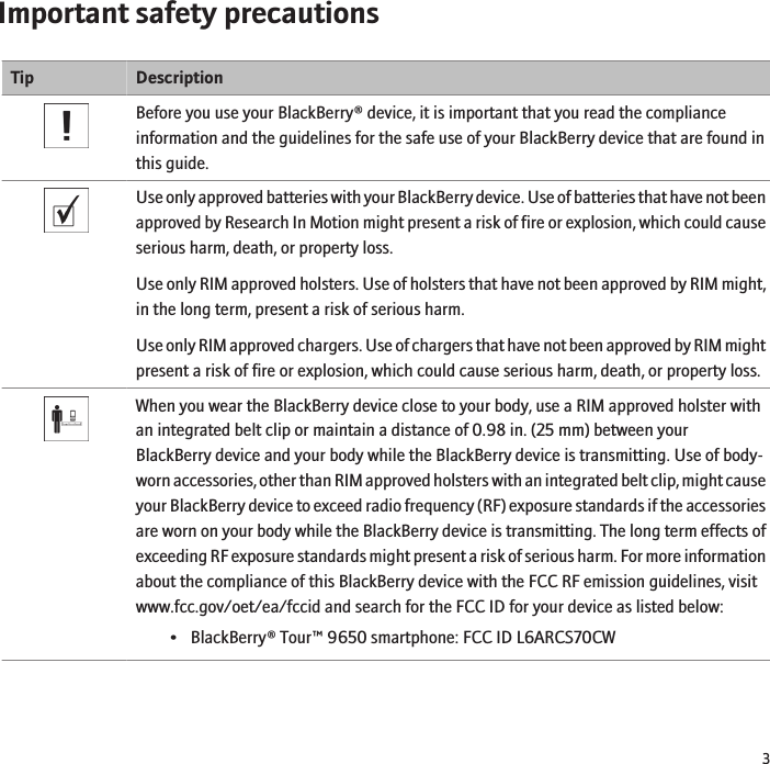 Important safety precautionsTip DescriptionBefore you use your BlackBerry® device, it is important that you read the complianceinformation and the guidelines for the safe use of your BlackBerry device that are found inthis guide.Use only approved batteries with your BlackBerry device. Use of batteries that have not beenapproved by Research In Motion might present a risk of fire or explosion, which could causeserious harm, death, or property loss.Use only RIM approved holsters. Use of holsters that have not been approved by RIM might,in the long term, present a risk of serious harm.Use only RIM approved chargers. Use of chargers that have not been approved by RIM mightpresent a risk of fire or explosion, which could cause serious harm, death, or property loss.When you wear the BlackBerry device close to your body, use a RIM approved holster withan integrated belt clip or maintain a distance of 0.98 in. (25 mm) between yourBlackBerry device and your body while the BlackBerry device is transmitting. Use of body-worn accessories, other than RIM approved holsters with an integrated belt clip, might causeyour BlackBerry device to exceed radio frequency (RF) exposure standards if the accessoriesare worn on your body while the BlackBerry device is transmitting. The long term effects ofexceeding RF exposure standards might present a risk of serious harm. For more informationabout the compliance of this BlackBerry device with the FCC RF emission guidelines, visitwww.fcc.gov/oet/ea/fccid and search for the FCC ID for your device as listed below:• BlackBerry® Tour™ 9650 smartphone: FCC ID L6ARCS70CW3