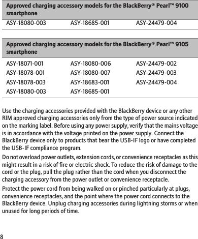 Approved charging accessory models for the BlackBerry® Pearl™ 9100smartphoneASY-18080-003 ASY-18685-001 ASY-24479-004Approved charging accessory models for the BlackBerry® Pearl™ 9105smartphoneASY-18071-001ASY-18078-001ASY-18078-003ASY-18080-003ASY-18080-006ASY-18080-007ASY-18683-001ASY-18685-001ASY-24479-002ASY-24479-003ASY-24479-004Use the charging accessories provided with the BlackBerry device or any otherRIM approved charging accessories only from the type of power source indicatedon the marking label. Before using any power supply, verify that the mains voltageis in accordance with the voltage printed on the power supply. Connect theBlackBerry device only to products that bear the USB-IF logo or have completedthe USB-IF compliance program.Do not overload power outlets, extension cords, or convenience receptacles as thismight result in a risk of fire or electric shock. To reduce the risk of damage to thecord or the plug, pull the plug rather than the cord when you disconnect thecharging accessory from the power outlet or convenience receptacle.Protect the power cord from being walked on or pinched particularly at plugs,convenience receptacles, and the point where the power cord connects to theBlackBerry device. Unplug charging accessories during lightning storms or whenunused for long periods of time.8