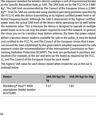 The exposure standard for wireless devices employs a unit of measurement knownas the Specific Absorption Rate, or SAR. The SAR limit set by the FCC/IC is 1.6W/kg*. The SAR limit recommended by The Council of the European Union is 2.0W/kg**. Tests for SAR are conducted using standard operating positions specified bythe FCC/IC with the device transmitting at its highest certified power level in alltested frequency bands. Although the SAR is determined at the highest certifiedpower level, the actual SAR level of the device while operating can be well belowthe maximum value. This is because the device is designed to operate at multiplepower levels so as to use only the power required to reach the network. In general,the closer you are to a wireless base station antenna, the lower the power output.Before a wireless device model is available for sale to the public, it must be testedand certified to the FCC, IC, and The Council of the European Union that it doesnot exceed the limit established by the government-adopted requirement for safeexposure under the recommendations of the International Commission on Non-Ionizing Radiation Protection (ICNIRP). The tests are performed in positions andlocations (for example, at the ear and worn on the body) as required by the FCC,IC, and The Council of the European Union for each model.The highest SAR value for each device model when tested for use at the ear isoutlined below:Device SAR (W/kg) for1gSAR (W/kg) for 10gBlackBerry® Pearl™ 9100smartphone (model numberRCV71UW)1.37 1.6724