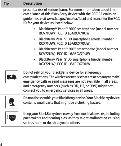 Tip Descriptionpresent a risk of serious harm. For more information about thecompliance of this BlackBerry device with the FCC RF emissionguidelines, visit www.fcc.gov/oet/ea/fccid and search for the FCCID for your device as listed below:• BlackBerry® Pearl™ 9100 smartphone (model numberRCV71UW): FCC ID L6ARCV70UW• BlackBerry Pearl 9100 smartphone (model numberRCX71UW): FCC ID L6ARCX70UW• BlackBerry® Pearl™ 9105 smartphone (model numberRCV72UW): FCC ID L6ARCV70UW• BlackBerry Pearl 9105 smartphone (model numberRCX72UW): FCC ID L6ARCX70UWDo not rely on your BlackBerry device for emergencycommunications. The wireless networks that are necessary to makeemergency calls or send messages are not available in all areas,and emergency numbers (such as 911, 112, or 999) might notconnect you to emergency services in all areas.Do not disassemble your BlackBerry device. Your BlackBerry devicecontains small parts that might be a choking hazard.Keep your BlackBerry device away from medical devices, includingpacemakers and hearing aids, as they might malfunction causingserious harm or death to you or others.4