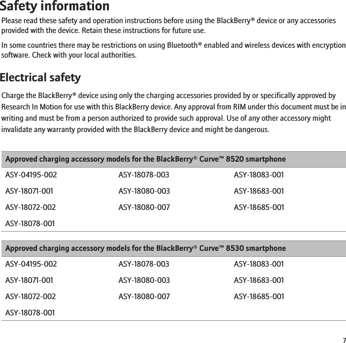 Safety informationPlease read these safety and operation instructions before using the BlackBerry® device or any accessoriesprovided with the device. Retain these instructions for future use.In some countries there may be restrictions on using Bluetooth® enabled and wireless devices with encryptionsoftware. Check with your local authorities.Electrical safetyCharge the BlackBerry® device using only the charging accessories provided by or specifically approved byResearch In Motion for use with this BlackBerry device. Any approval from RIM under this document must be inwriting and must be from a person authorized to provide such approval. Use of any other accessory mightinvalidate any warranty provided with the BlackBerry device and might be dangerous.Approved charging accessory models for the BlackBerry® Curve™ 8520 smartphoneASY-04195-002ASY-18071-001ASY-18072-002ASY-18078-001ASY-18078-003ASY-18080-003ASY-18080-007ASY-18083-001ASY-18683-001ASY-18685-001Approved charging accessory models for the BlackBerry® Curve™ 8530 smartphoneASY-04195-002ASY-18071-001ASY-18072-002ASY-18078-001ASY-18078-003ASY-18080-003ASY-18080-007ASY-18083-001ASY-18683-001ASY-18685-0017