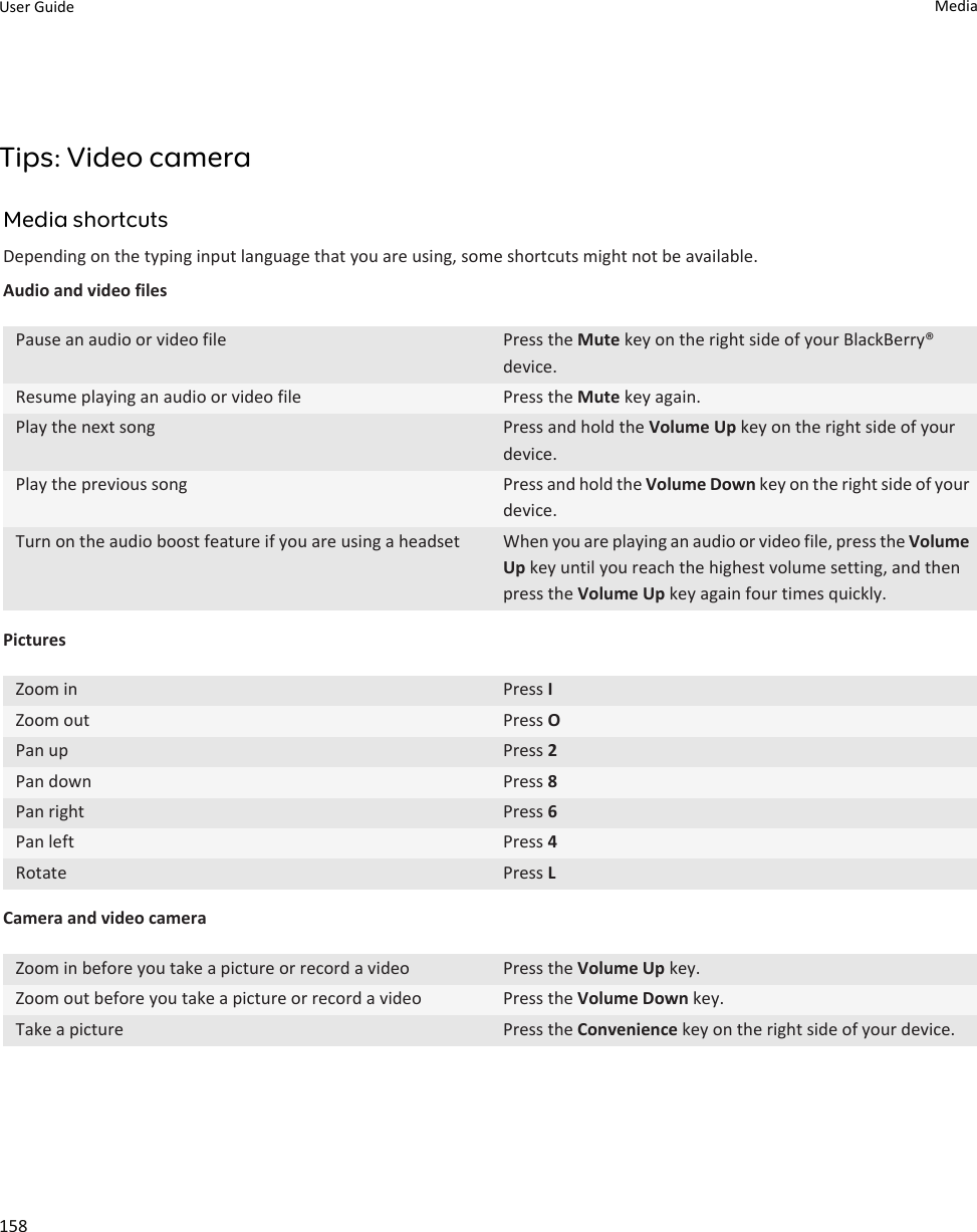 Tips: Video cameraMedia shortcutsDepending on the typing input language that you are using, some shortcuts might not be available.Audio and video filesPause an audio or video file Press the Mute key on the right side of your BlackBerry® device.Resume playing an audio or video file Press the Mute key again.Play the next song Press and hold the Volume Up key on the right side of your device.Play the previous song Press and hold the Volume Down key on the right side of your device.Turn on the audio boost feature if you are using a headset When you are playing an audio or video file, press the Volume Up key until you reach the highest volume setting, and then press the Volume Up key again four times quickly.PicturesZoom in Press IZoom out Press OPan up Press 2Pan down Press 8Pan right Press 6Pan left Press 4Rotate Press LCamera and video cameraZoom in before you take a picture or record a video Press the Volume Up key.Zoom out before you take a picture or record a video Press the Volume Down key.Take a picture Press the Convenience key on the right side of your device.User Guide Media158