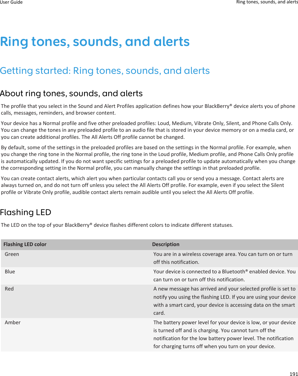 Ring tones, sounds, and alertsGetting started: Ring tones, sounds, and alertsAbout ring tones, sounds, and alertsThe profile that you select in the Sound and Alert Profiles application defines how your BlackBerry® device alerts you of phone calls, messages, reminders, and browser content.Your device has a Normal profile and five other preloaded profiles: Loud, Medium, Vibrate Only, Silent, and Phone Calls Only. You can change the tones in any preloaded profile to an audio file that is stored in your device memory or on a media card, or you can create additional profiles. The All Alerts Off profile cannot be changed.By default, some of the settings in the preloaded profiles are based on the settings in the Normal profile. For example, when you change the ring tone in the Normal profile, the ring tone in the Loud profile, Medium profile, and Phone Calls Only profile is automatically updated. If you do not want specific settings for a preloaded profile to update automatically when you change the corresponding setting in the Normal profile, you can manually change the settings in that preloaded profile.You can create contact alerts, which alert you when particular contacts call you or send you a message. Contact alerts are always turned on, and do not turn off unless you select the All Alerts Off profile. For example, even if you select the Silent profile or Vibrate Only profile, audible contact alerts remain audible until you select the All Alerts Off profile.Flashing LEDThe LED on the top of your BlackBerry® device flashes different colors to indicate different statuses.Flashing LED color DescriptionGreen You are in a wireless coverage area. You can turn on or turn off this notification.Blue Your device is connected to a Bluetooth® enabled device. You can turn on or turn off this notification.Red A new message has arrived and your selected profile is set to notify you using the flashing LED. If you are using your device with a smart card, your device is accessing data on the smart card.Amber The battery power level for your device is low, or your device is turned off and is charging. You cannot turn off the notification for the low battery power level. The notification for charging turns off when you turn on your device.User Guide Ring tones, sounds, and alerts191