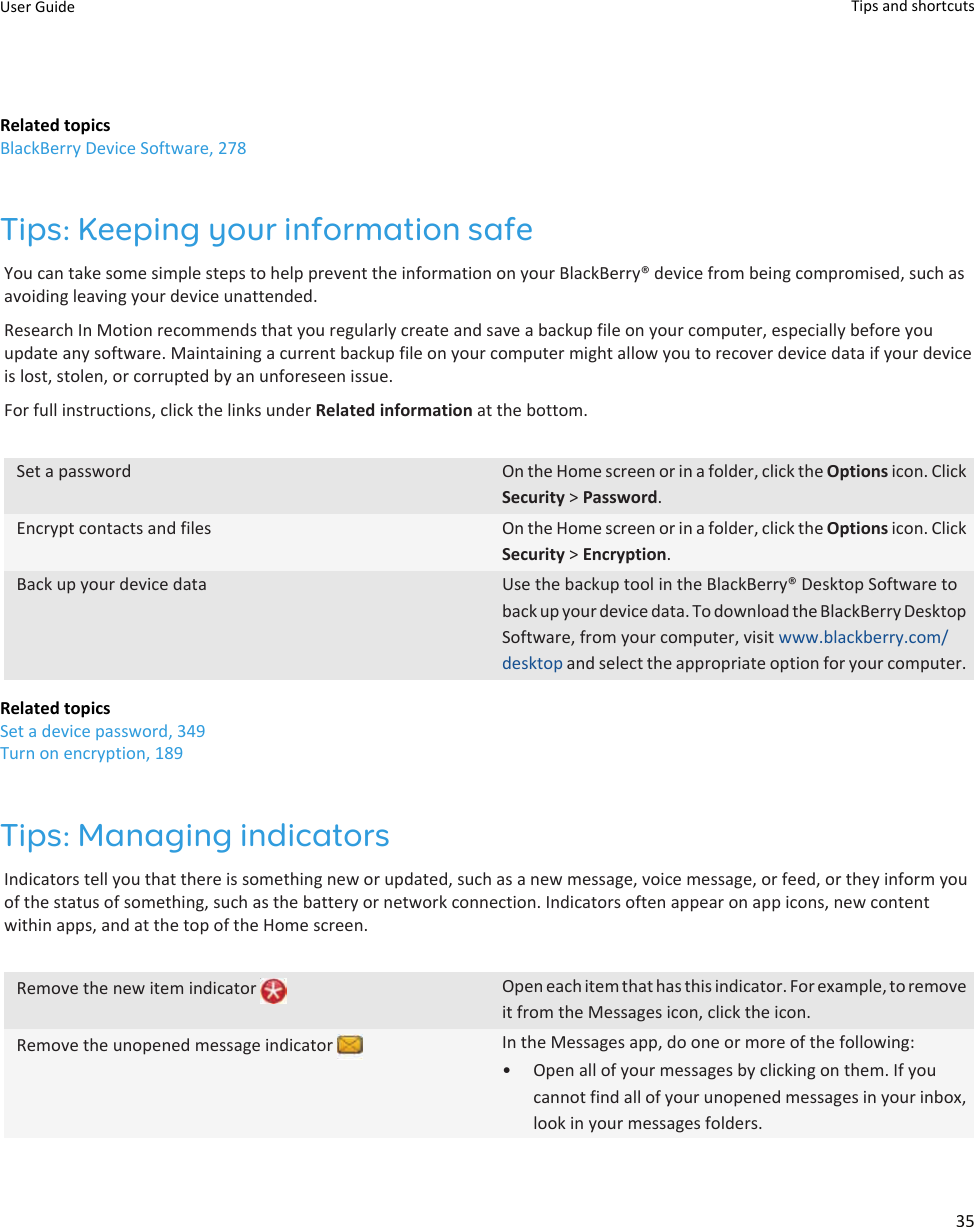 Related topicsBlackBerry Device Software, 278Tips: Keeping your information safeYou can take some simple steps to help prevent the information on your BlackBerry® device from being compromised, such as avoiding leaving your device unattended.Research In Motion recommends that you regularly create and save a backup file on your computer, especially before you update any software. Maintaining a current backup file on your computer might allow you to recover device data if your device is lost, stolen, or corrupted by an unforeseen issue.For full instructions, click the links under Related information at the bottom.Set a password On the Home screen or in a folder, click the Options icon. Click Security &gt; Password.Encrypt contacts and files On the Home screen or in a folder, click the Options icon. Click Security &gt; Encryption.Back up your device data Use the backup tool in the BlackBerry® Desktop Software to back up your device data. To download the BlackBerry Desktop Software, from your computer, visit www.blackberry.com/desktop and select the appropriate option for your computer.Related topicsSet a device password, 349Turn on encryption, 189Tips: Managing indicatorsIndicators tell you that there is something new or updated, such as a new message, voice message, or feed, or they inform you of the status of something, such as the battery or network connection. Indicators often appear on app icons, new content within apps, and at the top of the Home screen.Remove the new item indicator  Open each item that has this indicator. For example, to remove it from the Messages icon, click the icon.Remove the unopened message indicator  In the Messages app, do one or more of the following:• Open all of your messages by clicking on them. If you cannot find all of your unopened messages in your inbox, look in your messages folders.User Guide Tips and shortcuts35