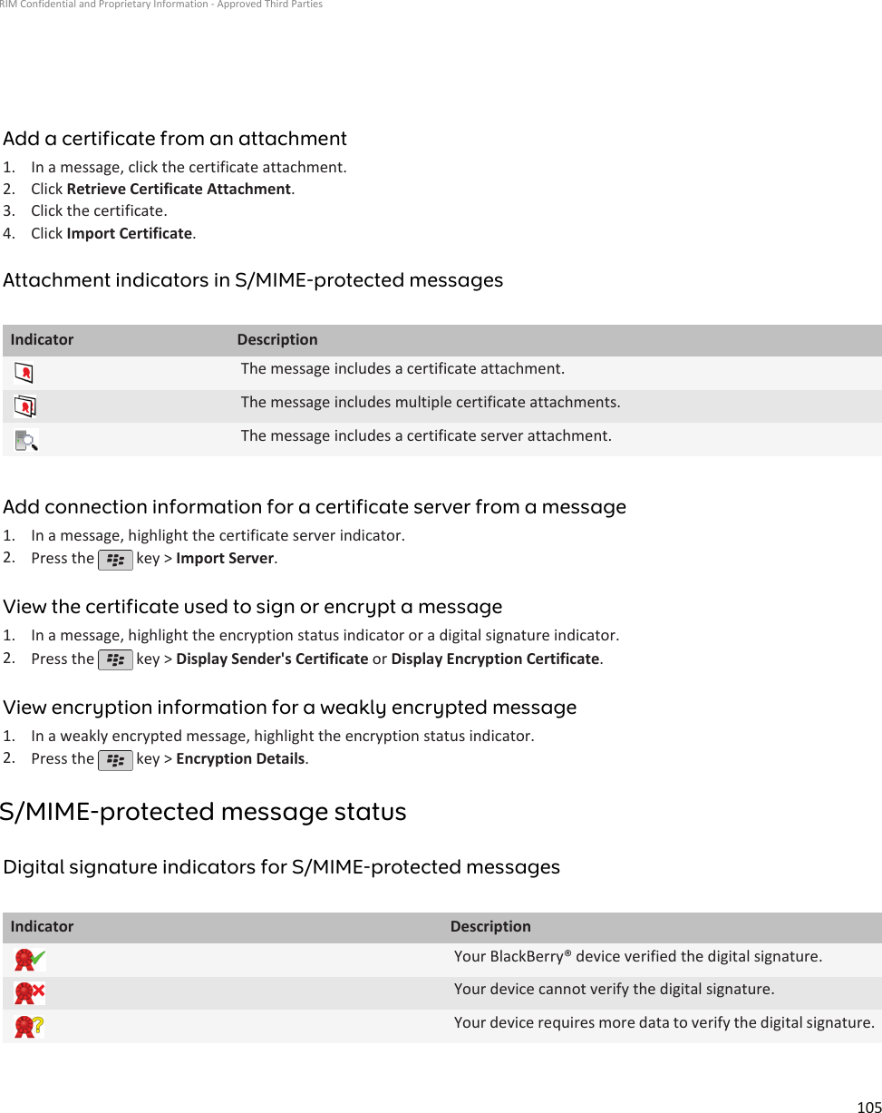 Add a certificate from an attachment1. In a message, click the certificate attachment.2. Click Retrieve Certificate Attachment.3. Click the certificate.4. Click Import Certificate.Attachment indicators in S/MIME-protected messagesIndicator DescriptionThe message includes a certificate attachment.The message includes multiple certificate attachments.The message includes a certificate server attachment.Add connection information for a certificate server from a message1. In a message, highlight the certificate server indicator.2. Press the   key &gt; Import Server.View the certificate used to sign or encrypt a message1. In a message, highlight the encryption status indicator or a digital signature indicator.2. Press the   key &gt; Display Sender&apos;s Certificate or Display Encryption Certificate.View encryption information for a weakly encrypted message1. In a weakly encrypted message, highlight the encryption status indicator.2. Press the   key &gt; Encryption Details.S/MIME-protected message statusDigital signature indicators for S/MIME-protected messagesIndicator DescriptionYour BlackBerry® device verified the digital signature.Your device cannot verify the digital signature.Your device requires more data to verify the digital signature.RIM Confidential and Proprietary Information - Approved Third Parties105