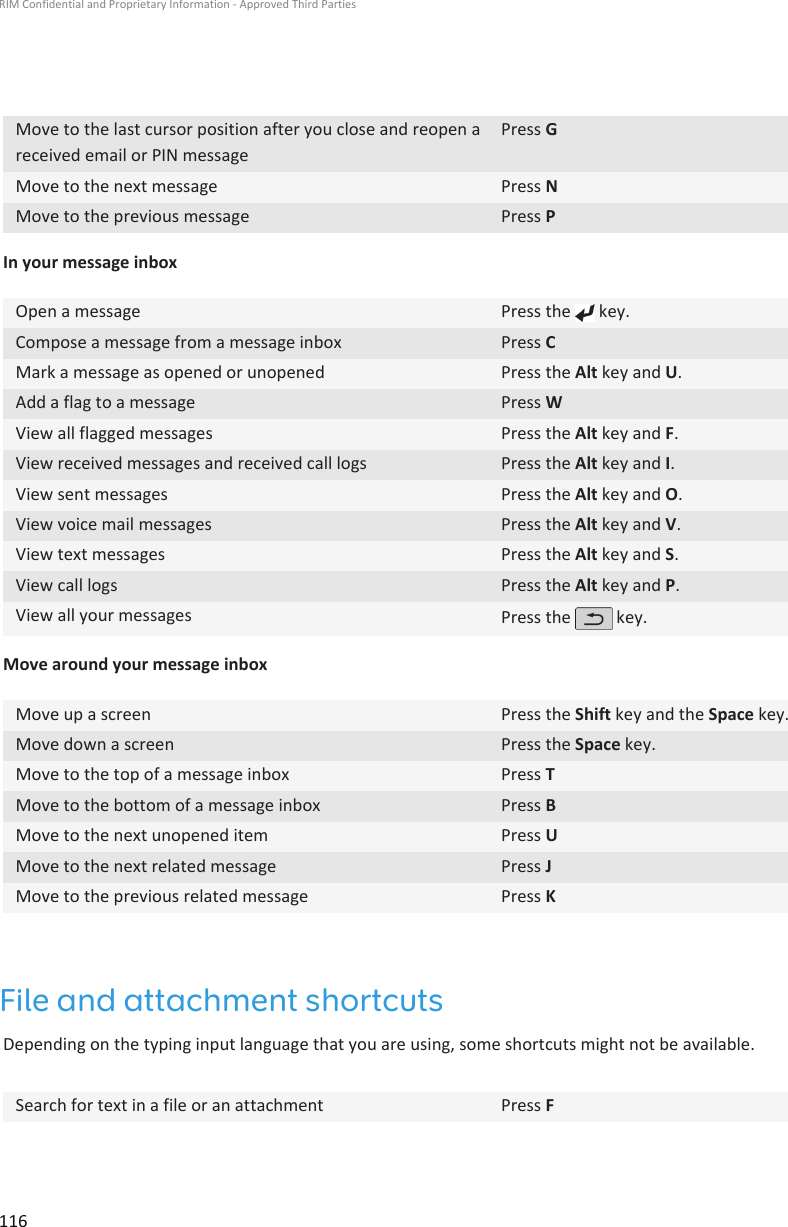 Move to the last cursor position after you close and reopen areceived email or PIN messagePress GMove to the next message Press NMove to the previous message Press PIn your message inboxOpen a message Press the   key.Compose a message from a message inbox Press CMark a message as opened or unopened Press the Alt key and U.Add a flag to a message Press WView all flagged messages Press the Alt key and F.View received messages and received call logs Press the Alt key and I.View sent messages Press the Alt key and O.View voice mail messages Press the Alt key and V.View text messages Press the Alt key and S.View call logs Press the Alt key and P.View all your messages Press the   key.Move around your message inboxMove up a screen Press the Shift key and the Space key.Move down a screen Press the Space key.Move to the top of a message inbox Press TMove to the bottom of a message inbox Press BMove to the next unopened item Press UMove to the next related message Press JMove to the previous related message Press KFile and attachment shortcutsDepending on the typing input language that you are using, some shortcuts might not be available.Search for text in a file or an attachment Press FRIM Confidential and Proprietary Information - Approved Third Parties116
