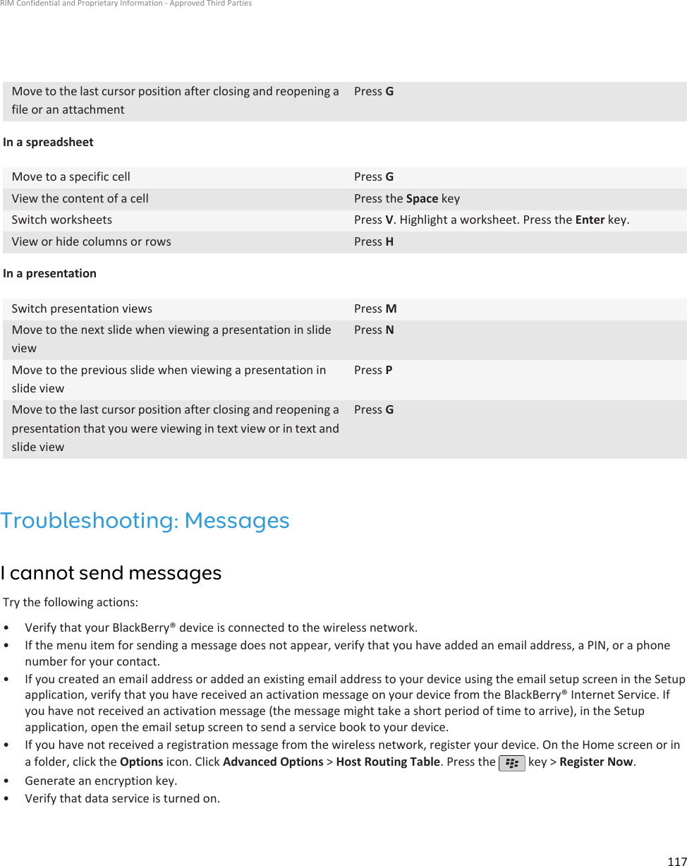 Move to the last cursor position after closing and reopening afile or an attachmentPress GIn a spreadsheetMove to a specific cell Press GView the content of a cell Press the Space keySwitch worksheets Press V. Highlight a worksheet. Press the Enter key.View or hide columns or rows Press HIn a presentationSwitch presentation views Press MMove to the next slide when viewing a presentation in slideviewPress NMove to the previous slide when viewing a presentation inslide viewPress PMove to the last cursor position after closing and reopening apresentation that you were viewing in text view or in text andslide viewPress GTroubleshooting: MessagesI cannot send messagesTry the following actions:• Verify that your BlackBerry® device is connected to the wireless network.• If the menu item for sending a message does not appear, verify that you have added an email address, a PIN, or a phonenumber for your contact.• If you created an email address or added an existing email address to your device using the email setup screen in the Setupapplication, verify that you have received an activation message on your device from the BlackBerry® Internet Service. Ifyou have not received an activation message (the message might take a short period of time to arrive), in the Setupapplication, open the email setup screen to send a service book to your device.• If you have not received a registration message from the wireless network, register your device. On the Home screen or ina folder, click the Options icon. Click Advanced Options &gt; Host Routing Table. Press the   key &gt; Register Now.•Generate an encryption key.• Verify that data service is turned on.RIM Confidential and Proprietary Information - Approved Third Parties117