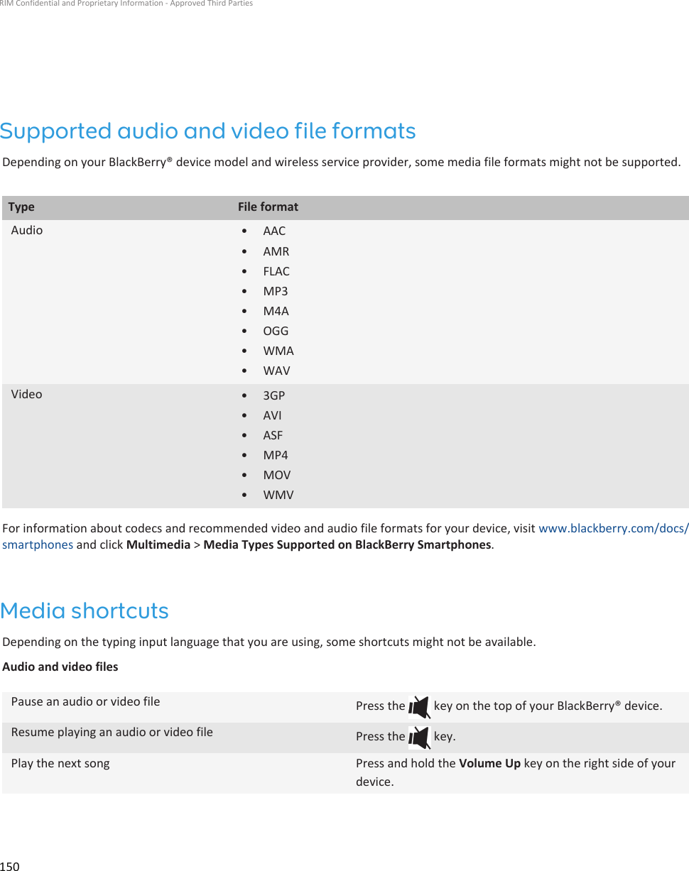 Supported audio and video file formatsDepending on your BlackBerry® device model and wireless service provider, some media file formats might not be supported.Type File formatAudio • AAC•AMR• FLAC• MP3• M4A• OGG• WMA• WAVVideo • 3GP• AVI• ASF• MP4• MOV• WMVFor information about codecs and recommended video and audio file formats for your device, visit www.blackberry.com/docs/smartphones and click Multimedia &gt; Media Types Supported on BlackBerry Smartphones.Media shortcutsDepending on the typing input language that you are using, some shortcuts might not be available.Audio and video filesPause an audio or video file Press the   key on the top of your BlackBerry® device.Resume playing an audio or video file Press the   key.Play the next song Press and hold the Volume Up key on the right side of yourdevice.RIM Confidential and Proprietary Information - Approved Third Parties150