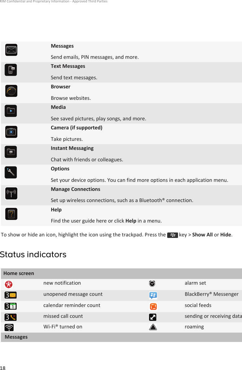 MessagesSend emails, PIN messages, and more.Text MessagesSend text messages.BrowserBrowse websites.MediaSee saved pictures, play songs, and more.Camera (if supported)Take pictures.Instant MessagingChat with friends or colleagues.OptionsSet your device options. You can find more options in each application menu.Manage ConnectionsSet up wireless connections, such as a Bluetooth® connection.HelpFind the user guide here or click Help in a menu.To show or hide an icon, highlight the icon using the trackpad. Press the   key &gt; Show All or Hide.Status indicatorsHome screennew notification alarm setunopened message count BlackBerry® Messengercalendar reminder count social feedsmissed call count sending or receiving dataWi-Fi® turned on roamingMessagesRIM Confidential and Proprietary Information - Approved Third Parties18