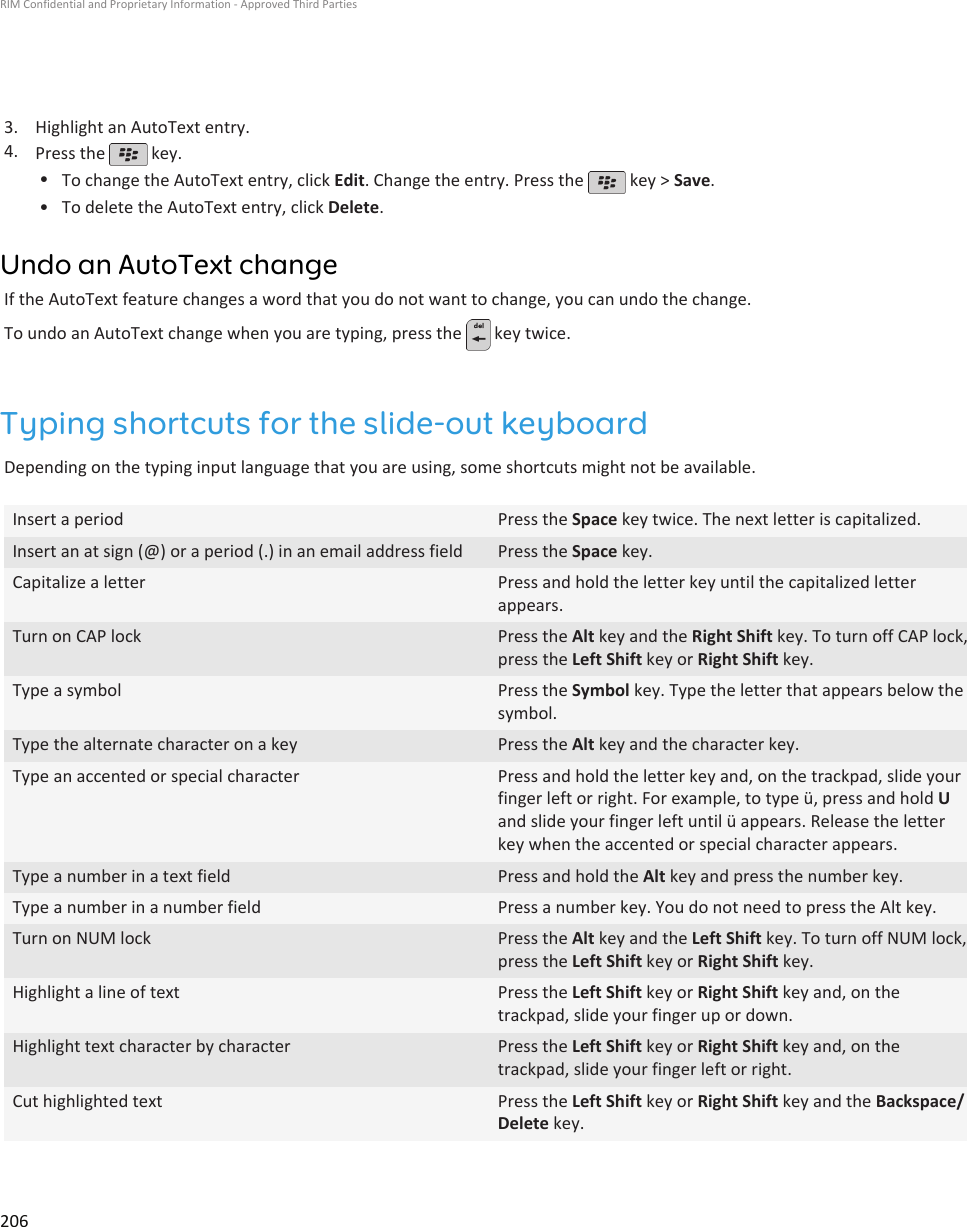 3. Highlight an AutoText entry.4. Press the   key.•To change the AutoText entry, click Edit. Change the entry. Press the   key &gt; Save.•To delete the AutoText entry, click Delete.Undo an AutoText changeIf the AutoText feature changes a word that you do not want to change, you can undo the change.To undo an AutoText change when you are typing, press the   key twice.Typing shortcuts for the slide-out keyboardDepending on the typing input language that you are using, some shortcuts might not be available.Insert a period Press the Space key twice. The next letter is capitalized.Insert an at sign (@) or a period (.) in an email address field Press the Space key.Capitalize a letter Press and hold the letter key until the capitalized letterappears.Turn on CAP lock Press the Alt key and the Right Shift key. To turn off CAP lock,press the Left Shift key or Right Shift key.Type a symbol Press the Symbol key. Type the letter that appears below thesymbol.Type the alternate character on a key Press the Alt key and the character key.Type an accented or special character Press and hold the letter key and, on the trackpad, slide yourfinger left or right. For example, to type ü, press and hold Uand slide your finger left until ü appears. Release the letterkey when the accented or special character appears.Type a number in a text field Press and hold the Alt key and press the number key.Type a number in a number field Press a number key. You do not need to press the Alt key.Turn on NUM lock Press the Alt key and the Left Shift key. To turn off NUM lock,press the Left Shift key or Right Shift key.Highlight a line of text Press the Left Shift key or Right Shift key and, on thetrackpad, slide your finger up or down.Highlight text character by character Press the Left Shift key or Right Shift key and, on thetrackpad, slide your finger left or right.Cut highlighted text Press the Left Shift key or Right Shift key and the Backspace/Delete key.RIM Confidential and Proprietary Information - Approved Third Parties206