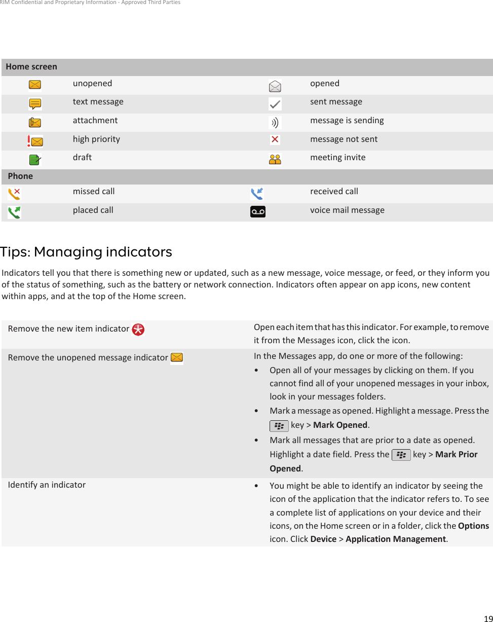 Home screenunopened openedtext message sent messageattachment message is sendinghigh priority message not sentdraft meeting invitePhonemissed call received callplaced call voice mail messageTips: Managing indicatorsIndicators tell you that there is something new or updated, such as a new message, voice message, or feed, or they inform youof the status of something, such as the battery or network connection. Indicators often appear on app icons, new contentwithin apps, and at the top of the Home screen.Remove the new item indicator  Open each item that has this indicator. For example, to removeit from the Messages icon, click the icon.Remove the unopened message indicator  In the Messages app, do one or more of the following:•Open all of your messages by clicking on them. If youcannot find all of your unopened messages in your inbox,look in your messages folders.• Mark a message as opened. Highlight a message. Press the key &gt; Mark Opened.•Mark all messages that are prior to a date as opened.Highlight a date field. Press the   key &gt; Mark PriorOpened.Identify an indicator • You might be able to identify an indicator by seeing theicon of the application that the indicator refers to. To seea complete list of applications on your device and theiricons, on the Home screen or in a folder, click the Optionsicon. Click Device &gt; Application Management.RIM Confidential and Proprietary Information - Approved Third Parties19