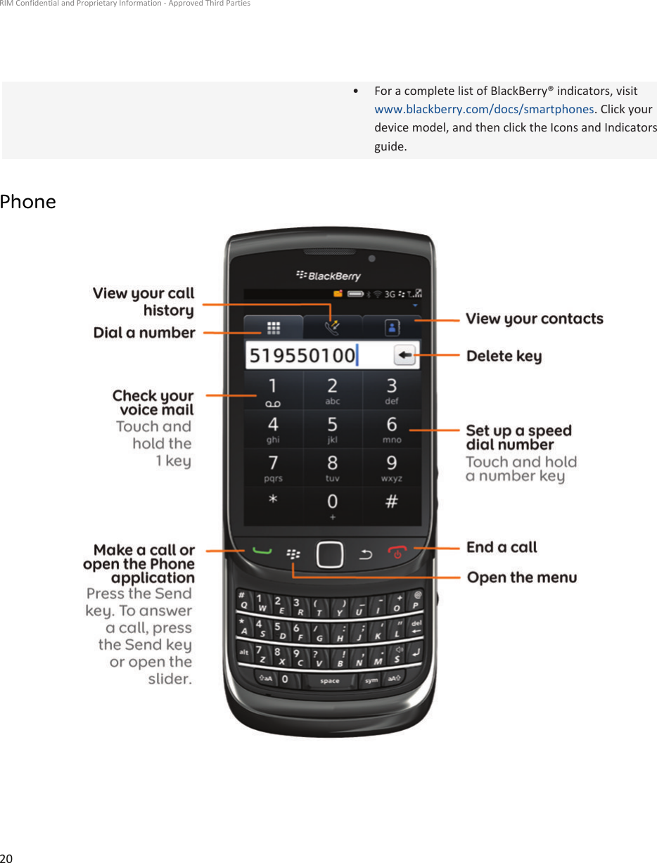 • For a complete list of BlackBerry® indicators, visitwww.blackberry.com/docs/smartphones. Click yourdevice model, and then click the Icons and Indicatorsguide.PhoneRIM Confidential and Proprietary Information - Approved Third Parties20