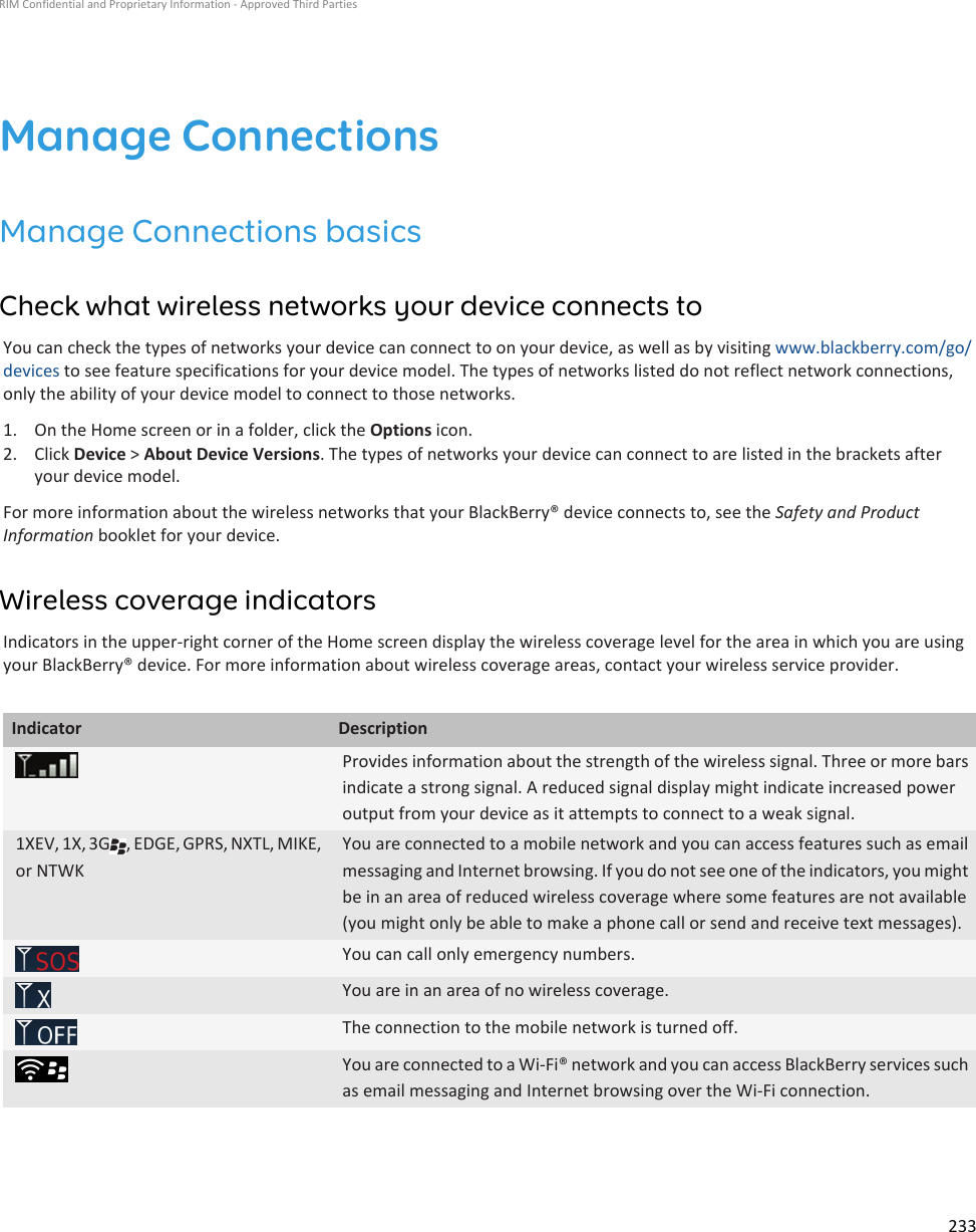 Manage ConnectionsManage Connections basicsCheck what wireless networks your device connects toYou can check the types of networks your device can connect to on your device, as well as by visiting www.blackberry.com/go/devices to see feature specifications for your device model. The types of networks listed do not reflect network connections,only the ability of your device model to connect to those networks.1. On the Home screen or in a folder, click the Options icon.2. Click Device &gt; About Device Versions. The types of networks your device can connect to are listed in the brackets afteryour device model.For more information about the wireless networks that your BlackBerry® device connects to, see the Safety and ProductInformation booklet for your device.Wireless coverage indicatorsIndicators in the upper-right corner of the Home screen display the wireless coverage level for the area in which you are usingyour BlackBerry® device. For more information about wireless coverage areas, contact your wireless service provider.Indicator DescriptionProvides information about the strength of the wireless signal. Three or more barsindicate a strong signal. A reduced signal display might indicate increased poweroutput from your device as it attempts to connect to a weak signal.1XEV, 1X, 3G , EDGE, GPRS, NXTL, MIKE,or NTWKYou are connected to a mobile network and you can access features such as emailmessaging and Internet browsing. If you do not see one of the indicators, you mightbe in an area of reduced wireless coverage where some features are not available(you might only be able to make a phone call or send and receive text messages).You can call only emergency numbers.You are in an area of no wireless coverage.The connection to the mobile network is turned off.You are connected to a Wi-Fi® network and you can access BlackBerry services suchas email messaging and Internet browsing over the Wi-Fi connection.RIM Confidential and Proprietary Information - Approved Third Parties233