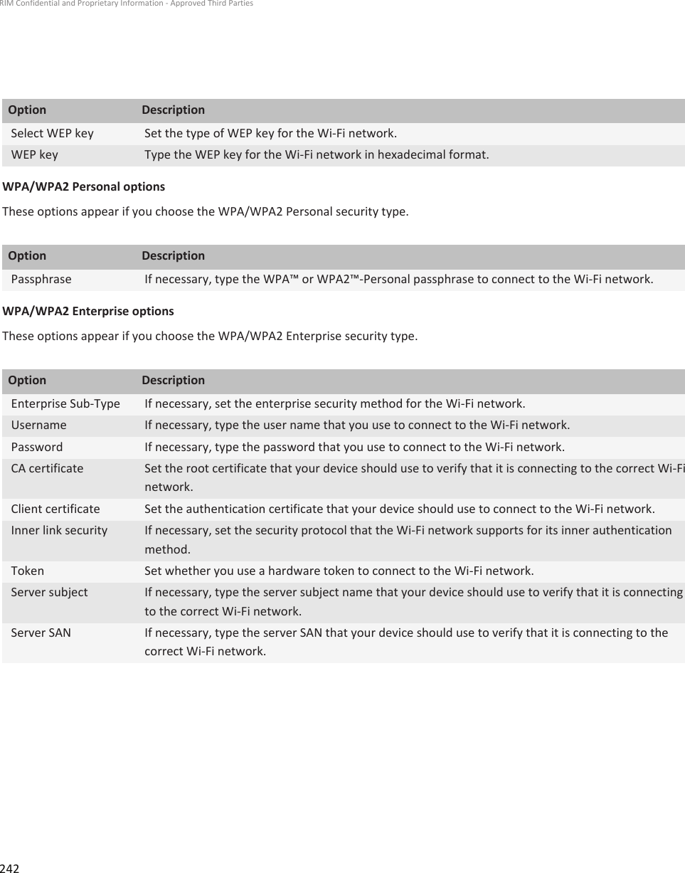 Option DescriptionSelect WEP key Set the type of WEP key for the Wi-Fi network.WEP key Type the WEP key for the Wi-Fi network in hexadecimal format.WPA/WPA2 Personal optionsThese options appear if you choose the WPA/WPA2 Personal security type.Option DescriptionPassphrase If necessary, type the WPA™ or WPA2™-Personal passphrase to connect to the Wi-Fi network.WPA/WPA2 Enterprise optionsThese options appear if you choose the WPA/WPA2 Enterprise security type.Option DescriptionEnterprise Sub-Type If necessary, set the enterprise security method for the Wi-Fi network.Username If necessary, type the user name that you use to connect to the Wi-Fi network.Password If necessary, type the password that you use to connect to the Wi-Fi network.CA certificate Set the root certificate that your device should use to verify that it is connecting to the correct Wi-Finetwork.Client certificate Set the authentication certificate that your device should use to connect to the Wi-Fi network.Inner link security If necessary, set the security protocol that the Wi-Fi network supports for its inner authenticationmethod.Token Set whether you use a hardware token to connect to the Wi-Fi network.Server subject If necessary, type the server subject name that your device should use to verify that it is connectingto the correct Wi-Fi network.Server SAN If necessary, type the server SAN that your device should use to verify that it is connecting to thecorrect Wi-Fi network.RIM Confidential and Proprietary Information - Approved Third Parties242