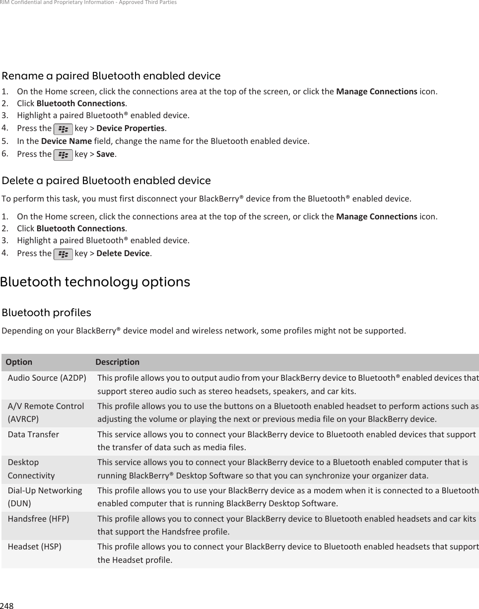 Rename a paired Bluetooth enabled device1. On the Home screen, click the connections area at the top of the screen, or click the Manage Connections icon.2. Click Bluetooth Connections.3. Highlight a paired Bluetooth® enabled device.4. Press the   key &gt; Device Properties.5. In the Device Name field, change the name for the Bluetooth enabled device.6. Press the   key &gt; Save.Delete a paired Bluetooth enabled deviceTo perform this task, you must first disconnect your BlackBerry® device from the Bluetooth® enabled device.1. On the Home screen, click the connections area at the top of the screen, or click the Manage Connections icon.2. Click Bluetooth Connections.3. Highlight a paired Bluetooth® enabled device.4. Press the   key &gt; Delete Device.Bluetooth technology optionsBluetooth profilesDepending on your BlackBerry® device model and wireless network, some profiles might not be supported.Option DescriptionAudio Source (A2DP) This profile allows you to output audio from your BlackBerry device to Bluetooth® enabled devices thatsupport stereo audio such as stereo headsets, speakers, and car kits.A/V Remote Control(AVRCP)This profile allows you to use the buttons on a Bluetooth enabled headset to perform actions such asadjusting the volume or playing the next or previous media file on your BlackBerry device.Data Transfer This service allows you to connect your BlackBerry device to Bluetooth enabled devices that supportthe transfer of data such as media files.DesktopConnectivityThis service allows you to connect your BlackBerry device to a Bluetooth enabled computer that isrunning BlackBerry® Desktop Software so that you can synchronize your organizer data.Dial-Up Networking(DUN)This profile allows you to use your BlackBerry device as a modem when it is connected to a Bluetoothenabled computer that is running BlackBerry Desktop Software.Handsfree (HFP) This profile allows you to connect your BlackBerry device to Bluetooth enabled headsets and car kitsthat support the Handsfree profile.Headset (HSP) This profile allows you to connect your BlackBerry device to Bluetooth enabled headsets that supportthe Headset profile.RIM Confidential and Proprietary Information - Approved Third Parties248