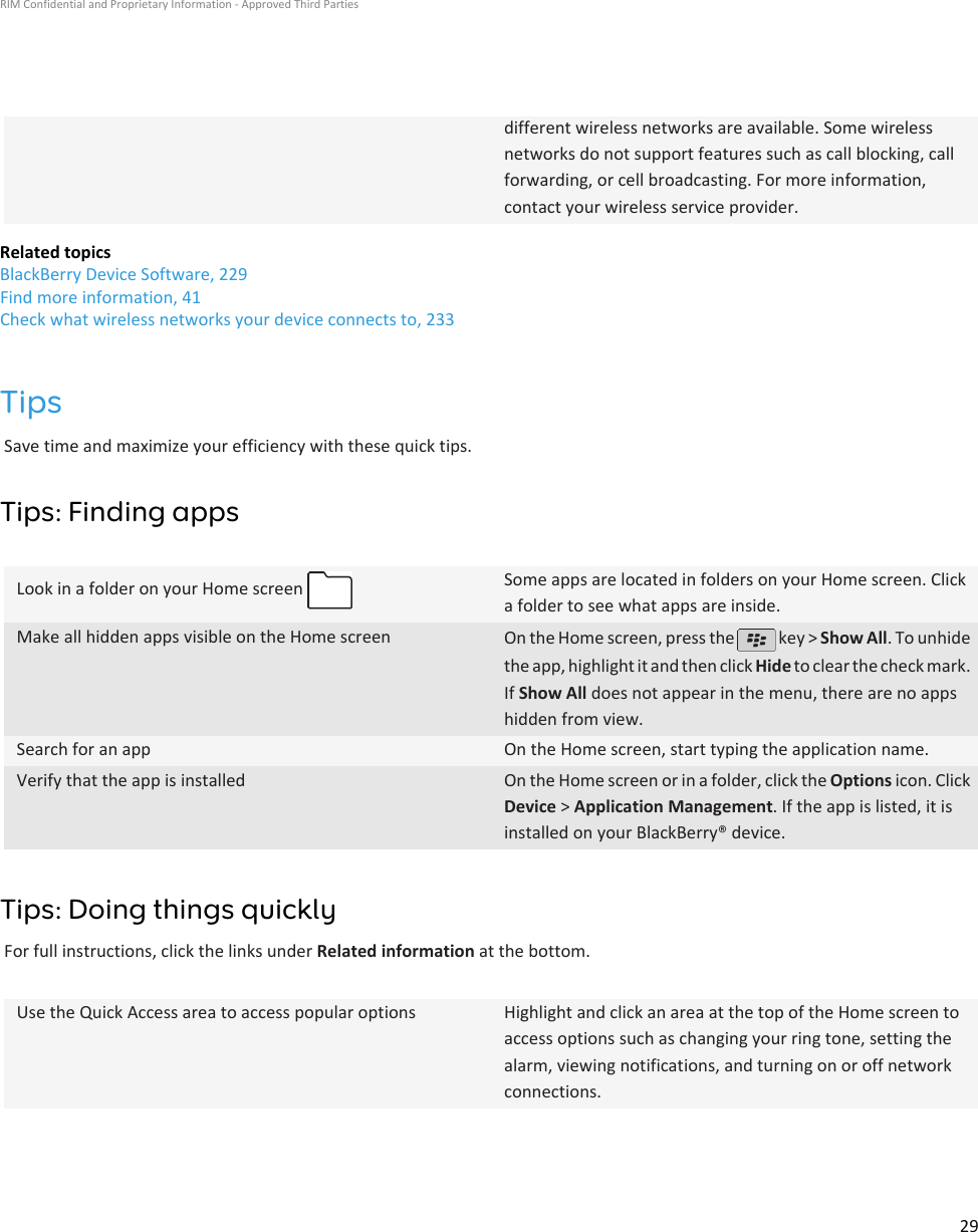 different wireless networks are available. Some wirelessnetworks do not support features such as call blocking, callforwarding, or cell broadcasting. For more information,contact your wireless service provider.Related topicsBlackBerry Device Software, 229Find more information, 41Check what wireless networks your device connects to, 233TipsSave time and maximize your efficiency with these quick tips.Tips: Finding appsLook in a folder on your Home screen  Some apps are located in folders on your Home screen. Clicka folder to see what apps are inside.Make all hidden apps visible on the Home screen On the Home screen, press the   key &gt; Show All. To unhidethe app, highlight it and then click Hide to clear the check mark.If Show All does not appear in the menu, there are no appshidden from view.Search for an app On the Home screen, start typing the application name.Verify that the app is installed On the Home screen or in a folder, click the Options icon. ClickDevice &gt; Application Management. If the app is listed, it isinstalled on your BlackBerry® device.Tips: Doing things quicklyFor full instructions, click the links under Related information at the bottom.Use the Quick Access area to access popular options Highlight and click an area at the top of the Home screen toaccess options such as changing your ring tone, setting thealarm, viewing notifications, and turning on or off networkconnections.RIM Confidential and Proprietary Information - Approved Third Parties29