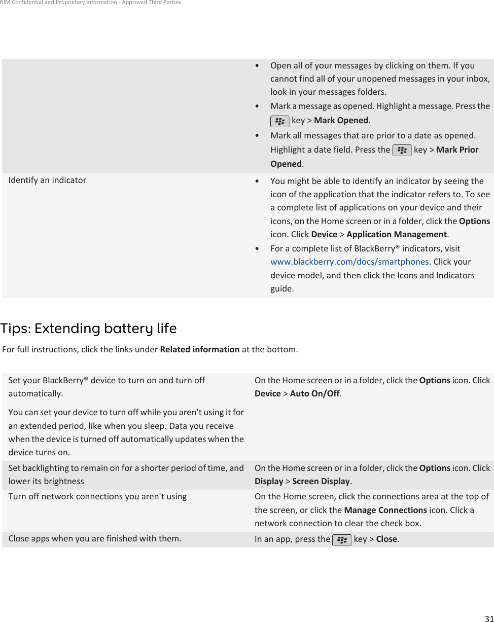 • Open all of your messages by clicking on them. If youcannot find all of your unopened messages in your inbox,look in your messages folders.• Mark a message as opened. Highlight a message. Press the key &gt; Mark Opened.•Mark all messages that are prior to a date as opened.Highlight a date field. Press the   key &gt; Mark PriorOpened.Identify an indicator • You might be able to identify an indicator by seeing theicon of the application that the indicator refers to. To seea complete list of applications on your device and theiricons, on the Home screen or in a folder, click the Optionsicon. Click Device &gt; Application Management.• For a complete list of BlackBerry® indicators, visitwww.blackberry.com/docs/smartphones. Click yourdevice model, and then click the Icons and Indicatorsguide.Tips: Extending battery lifeFor full instructions, click the links under Related information at the bottom.Set your BlackBerry® device to turn on and turn offautomatically.You can set your device to turn off while you aren&apos;t using it foran extended period, like when you sleep. Data you receivewhen the device is turned off automatically updates when thedevice turns on.On the Home screen or in a folder, click the Options icon. ClickDevice &gt; Auto On/Off.Set backlighting to remain on for a shorter period of time, andlower its brightnessOn the Home screen or in a folder, click the Options icon. ClickDisplay &gt; Screen Display.Turn off network connections you aren&apos;t using On the Home screen, click the connections area at the top ofthe screen, or click the Manage Connections icon. Click anetwork connection to clear the check box.Close apps when you are finished with them. In an app, press the   key &gt; Close.RIM Confidential and Proprietary Information - Approved Third Parties31