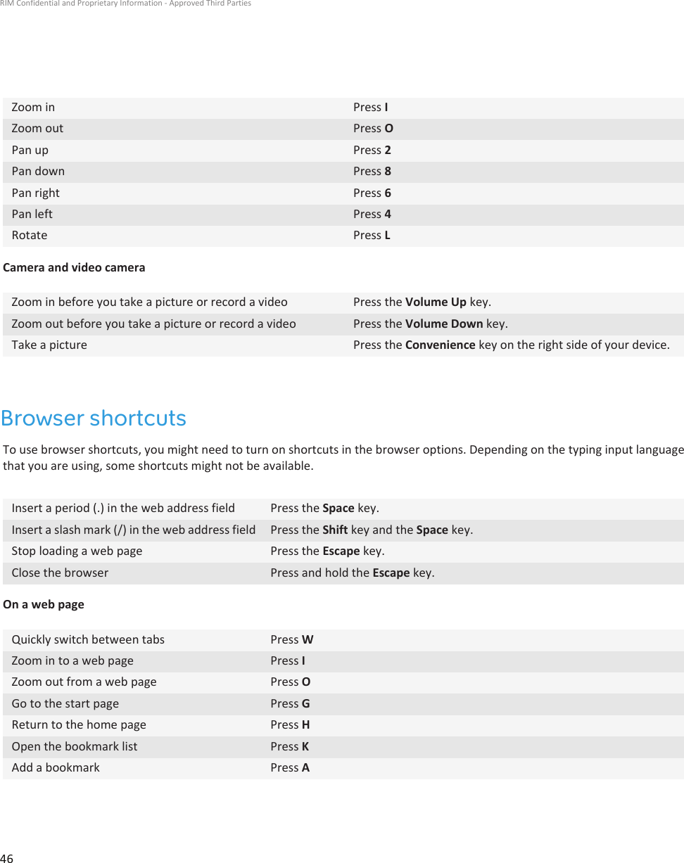 Zoom in Press IZoom out Press OPan up Press 2Pan down Press 8Pan right Press 6Pan left Press 4Rotate Press LCamera and video cameraZoom in before you take a picture or record a video Press the Volume Up key.Zoom out before you take a picture or record a video Press the Volume Down key.Take a picture Press the Convenience key on the right side of your device.Browser shortcutsTo use browser shortcuts, you might need to turn on shortcuts in the browser options. Depending on the typing input languagethat you are using, some shortcuts might not be available.Insert a period (.) in the web address field Press the Space key.Insert a slash mark (/) in the web address field Press the Shift key and the Space key.Stop loading a web page Press the Escape key.Close the browser Press and hold the Escape key.On a web pageQuickly switch between tabs Press WZoom in to a web page Press IZoom out from a web page Press OGo to the start page Press GReturn to the home page Press HOpen the bookmark list Press KAdd a bookmark Press ARIM Confidential and Proprietary Information - Approved Third Parties46