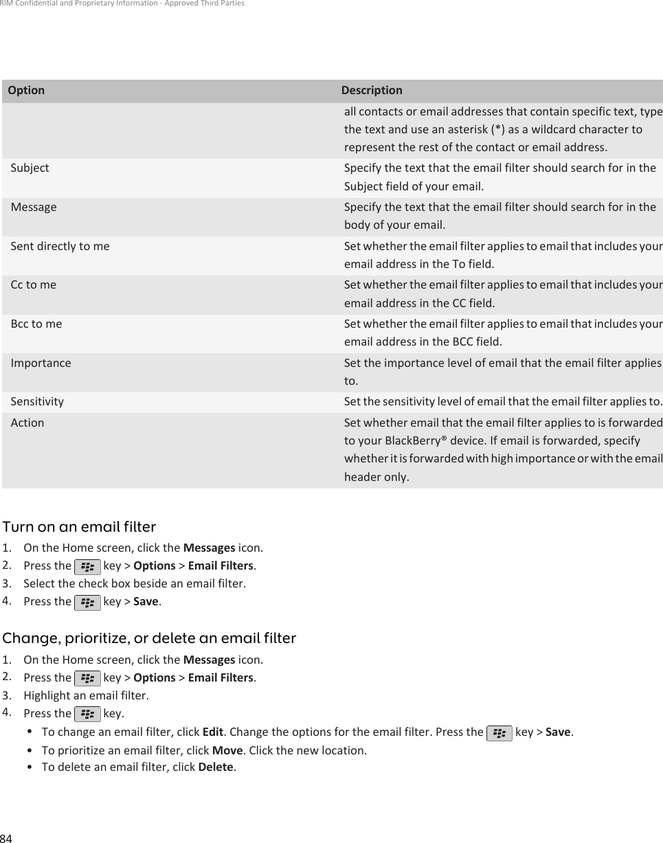 Option Descriptionall contacts or email addresses that contain specific text, typethe text and use an asterisk (*) as a wildcard character torepresent the rest of the contact or email address.Subject Specify the text that the email filter should search for in theSubject field of your email.Message Specify the text that the email filter should search for in thebody of your email.Sent directly to me Set whether the email filter applies to email that includes youremail address in the To field.Cc to me Set whether the email filter applies to email that includes youremail address in the CC field.Bcc to me Set whether the email filter applies to email that includes youremail address in the BCC field.Importance Set the importance level of email that the email filter appliesto.Sensitivity Set the sensitivity level of email that the email filter applies to.Action Set whether email that the email filter applies to is forwardedto your BlackBerry® device. If email is forwarded, specifywhether it is forwarded with high importance or with the emailheader only.Turn on an email filter1. On the Home screen, click the Messages icon.2. Press the   key &gt; Options &gt; Email Filters.3. Select the check box beside an email filter.4. Press the   key &gt; Save.Change, prioritize, or delete an email filter1. On the Home screen, click the Messages icon.2. Press the   key &gt; Options &gt; Email Filters.3. Highlight an email filter.4. Press the   key.•To change an email filter, click Edit. Change the options for the email filter. Press the   key &gt; Save.•To prioritize an email filter, click Move. Click the new location.• To delete an email filter, click Delete.RIM Confidential and Proprietary Information - Approved Third Parties84