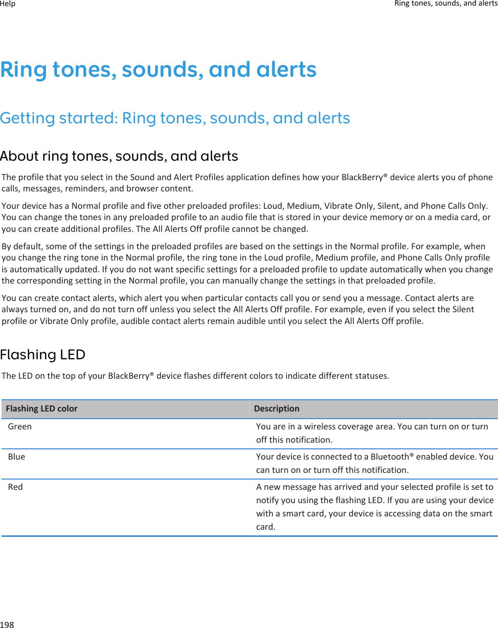 Ring tones, sounds, and alertsGetting started: Ring tones, sounds, and alertsAbout ring tones, sounds, and alertsThe profile that you select in the Sound and Alert Profiles application defines how your BlackBerry® device alerts you of phone calls, messages, reminders, and browser content.Your device has a Normal profile and five other preloaded profiles: Loud, Medium, Vibrate Only, Silent, and Phone Calls Only. You can change the tones in any preloaded profile to an audio file that is stored in your device memory or on a media card, or you can create additional profiles. The All Alerts Off profile cannot be changed.By default, some of the settings in the preloaded profiles are based on the settings in the Normal profile. For example, when you change the ring tone in the Normal profile, the ring tone in the Loud profile, Medium profile, and Phone Calls Only profile is automatically updated. If you do not want specific settings for a preloaded profile to update automatically when you change the corresponding setting in the Normal profile, you can manually change the settings in that preloaded profile.You can create contact alerts, which alert you when particular contacts call you or send you a message. Contact alerts are always turned on, and do not turn off unless you select the All Alerts Off profile. For example, even if you select the Silent profile or Vibrate Only profile, audible contact alerts remain audible until you select the All Alerts Off profile.Flashing LEDThe LED on the top of your BlackBerry® device flashes different colors to indicate different statuses.Flashing LED color DescriptionGreen You are in a wireless coverage area. You can turn on or turn off this notification.Blue Your device is connected to a Bluetooth® enabled device. You can turn on or turn off this notification.Red A new message has arrived and your selected profile is set to notify you using the flashing LED. If you are using your device with a smart card, your device is accessing data on the smart card.Help Ring tones, sounds, and alerts198