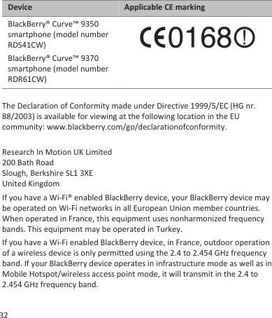 Device Applicable CE markingBlackBerry® Curve™ 9350smartphone (model numberRDS41CW)BlackBerry® Curve™ 9370smartphone (model numberRDR61CW)The Declaration of Conformity made under Directive 1999/5/EC (HG nr.88/2003) is available for viewing at the following location in the EUcommunity: www.blackberry.com/go/declarationofconformity.Research In Motion UK Limited 200 Bath Road Slough, Berkshire SL1 3XE United Kingdom If you have a Wi-Fi® enabled BlackBerry device, your BlackBerry device maybe operated on Wi-Fi networks in all European Union member countries.When operated in France, this equipment uses nonharmonized frequencybands. This equipment may be operated in Turkey.If you have a Wi-Fi enabled BlackBerry device, in France, outdoor operationof a wireless device is only permitted using the 2.4 to 2.454 GHz frequencyband. If your BlackBerry device operates in infrastructure mode as well as inMobile Hotspot/wireless access point mode, it will transmit in the 2.4 to2.454 GHz frequency band.32