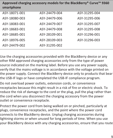 Approved charging accessory models for the BlackBerry® Curve™ 9360smartphoneASY-18071-001ASY-18080-003ASY-18083-001ASY-18683-001ASY-18685-001ASY-18976-005ASY-24479-002ASY-24479-004ASY-24479-006ASY-24479-007ASY-24479-008ASY-28109-001ASY-28109-003ASY-31295-002ASY-31295-004ASY-31295-006ASY-31295-007ASY-31295-008ASY-31296-001ASY-31296-003Use the charging accessories provided with the BlackBerry device or anyother RIM approved charging accessories only from the type of powersource indicated on the marking label. Before you use any power supply,verify that the mains voltage is in accordance with the voltage printed onthe power supply. Connect the BlackBerry device only to products that bearthe USB-IF logo or have completed the USB-IF compliance program.Do not overload power outlets, extension cords, or conveniencereceptacles because this might result in a risk of fire or electric shock. Toreduce the risk of damage to the cord or the plug, pull the plug rather thanthe cord when you disconnect the charging accessory from the poweroutlet or convenience receptacle.Protect the power cord from being walked on or pinched, particularly atplugs, convenience receptacles, and the point where the power cordconnects to the BlackBerry device. Unplug charging accessories duringlightning storms or when unused for long periods of time. When you useyour BlackBerry device with any charging accessories, ensure that you route9