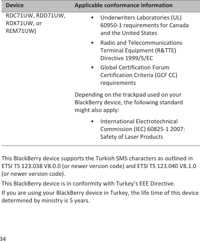 Device Applicable conformance informationRDC71UW, RDD71UW,RDX71UW, orREM71UW)• Underwriters Laboratories (UL)60950-1 requirements for Canadaand the United States• Radio and TelecommunicationsTerminal Equipment (R&amp;TTE)Directive 1999/5/EC• Global Certification ForumCertification Criteria (GCF CC)requirementsDepending on the trackpad used on yourBlackBerry device, the following standardmight also apply:• International ElectrotechnicalCommission (IEC) 60825-1 2007:Safety of Laser ProductsThis BlackBerry device supports the Turkish SMS characters as outlined inETSI TS 123.038 V8.0.0 (or newer version code) and ETSI TS 123.040 V8.1.0(or newer version code).This BlackBerry device is in conformity with Turkey’s EEE Directive.If you are using your BlackBerry device in Turkey, the life time of this devicedetermined by ministry is 5 years.34