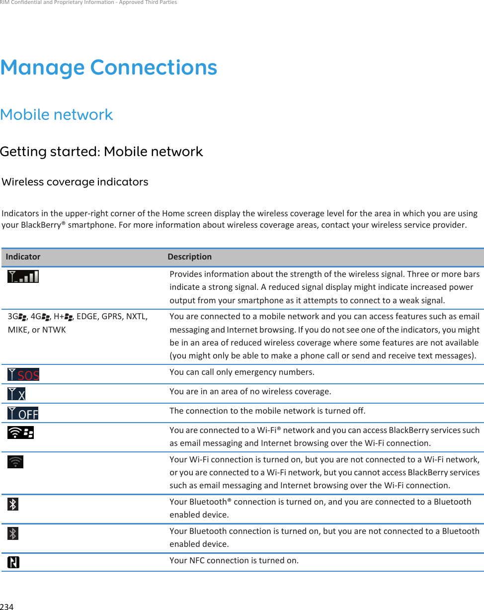 Manage ConnectionsMobile networkGetting started: Mobile networkWireless coverage indicatorsIndicators in the upper-right corner of the Home screen display the wireless coverage level for the area in which you are usingyour BlackBerry® smartphone. For more information about wireless coverage areas, contact your wireless service provider.Indicator DescriptionProvides information about the strength of the wireless signal. Three or more barsindicate a strong signal. A reduced signal display might indicate increased poweroutput from your smartphone as it attempts to connect to a weak signal.3G , 4G , H+ , EDGE, GPRS, NXTL,MIKE, or NTWKYou are connected to a mobile network and you can access features such as emailmessaging and Internet browsing. If you do not see one of the indicators, you mightbe in an area of reduced wireless coverage where some features are not available(you might only be able to make a phone call or send and receive text messages).You can call only emergency numbers.You are in an area of no wireless coverage.The connection to the mobile network is turned off.You are connected to a Wi-Fi® network and you can access BlackBerry services suchas email messaging and Internet browsing over the Wi-Fi connection.Your Wi-Fi connection is turned on, but you are not connected to a Wi-Fi network,or you are connected to a Wi-Fi network, but you cannot access BlackBerry servicessuch as email messaging and Internet browsing over the Wi-Fi connection.Your Bluetooth® connection is turned on, and you are connected to a Bluetoothenabled device.Your Bluetooth connection is turned on, but you are not connected to a Bluetoothenabled device.Your NFC connection is turned on.RIM Confidential and Proprietary Information - Approved Third Parties234