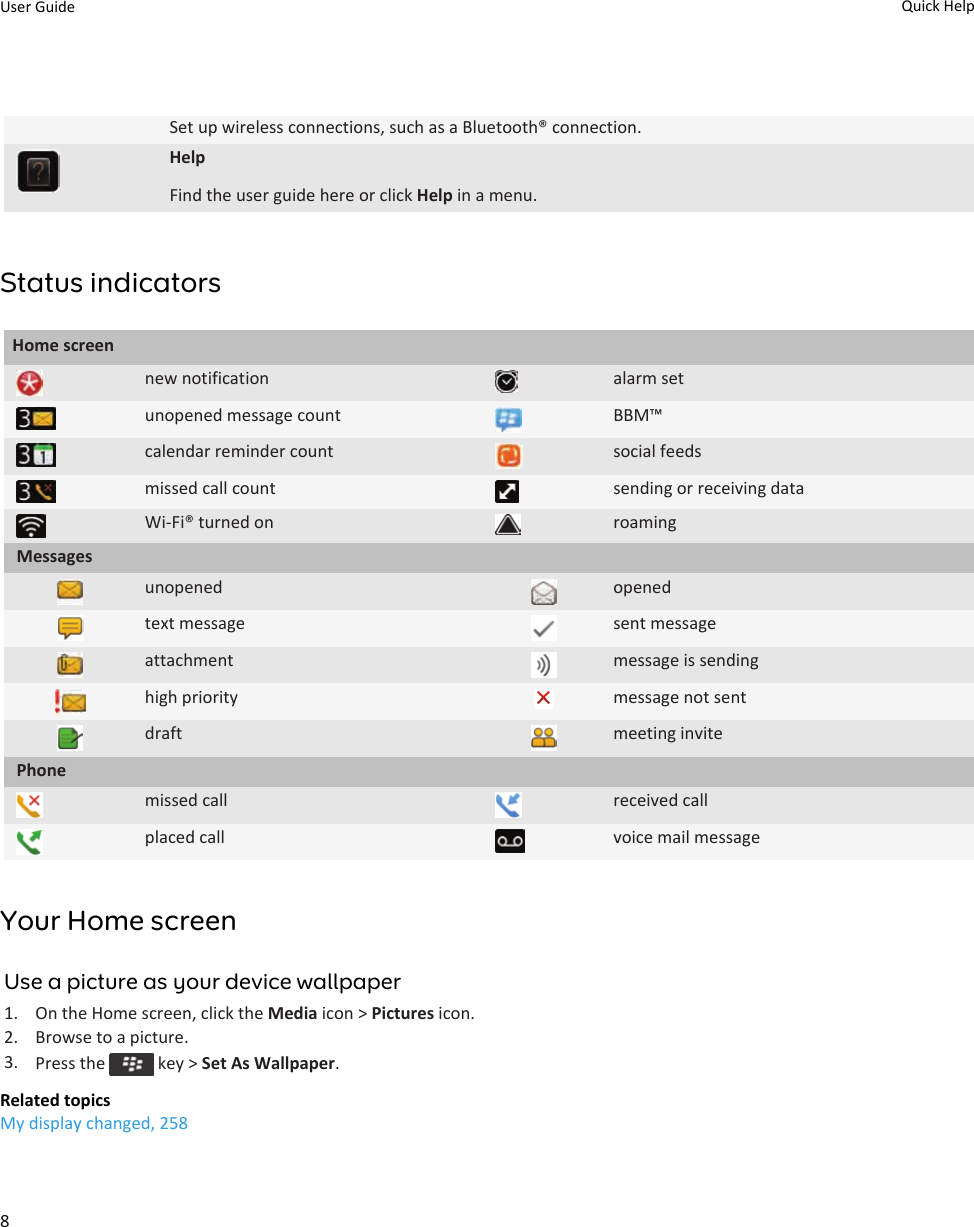 Set up wireless connections, such as a Bluetooth® connection.HelpFind the user guide here or click Help in a menu.Status indicatorsHome screennew notification alarm setunopened message count BBM™calendar reminder count social feedsmissed call count sending or receiving dataWi-Fi® turned on roamingMessagesunopened openedtext message sent messageattachment message is sendinghigh priority message not sentdraft meeting invitePhonemissed call received callplaced call voice mail messageYour Home screenUse a picture as your device wallpaper1. On the Home screen, click the Media icon &gt; Pictures icon.2. Browse to a picture.3. Press the   key &gt; Set As Wallpaper.Related topicsMy display changed, 258User Guide Quick Help8