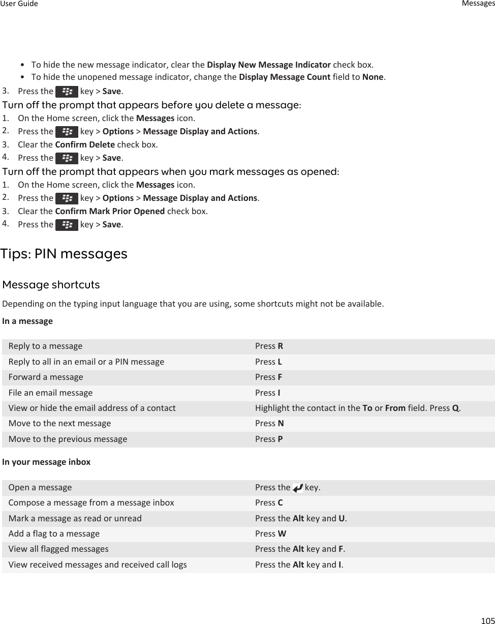 • To hide the new message indicator, clear the Display New Message Indicator check box.• To hide the unopened message indicator, change the Display Message Count field to None.3. Press the   key &gt; Save.Turn off the prompt that appears before you delete a message:1. On the Home screen, click the Messages icon.2. Press the   key &gt; Options &gt; Message Display and Actions.3. Clear the Confirm Delete check box.4. Press the   key &gt; Save.Turn off the prompt that appears when you mark messages as opened:1. On the Home screen, click the Messages icon.2. Press the   key &gt; Options &gt; Message Display and Actions.3. Clear the Confirm Mark Prior Opened check box.4. Press the   key &gt; Save.Tips: PIN messagesMessage shortcutsDepending on the typing input language that you are using, some shortcuts might not be available.In a messageReply to a message Press RReply to all in an email or a PIN message Press LForward a message Press FFile an email message Press IView or hide the email address of a contact Highlight the contact in the To or From field. Press Q.Move to the next message Press NMove to the previous message Press PIn your message inboxOpen a message Press the   key.Compose a message from a message inbox Press CMark a message as read or unread Press the Alt key and U.Add a flag to a message Press WView all flagged messages Press the Alt key and F.View received messages and received call logs Press the Alt key and I.User Guide Messages105
