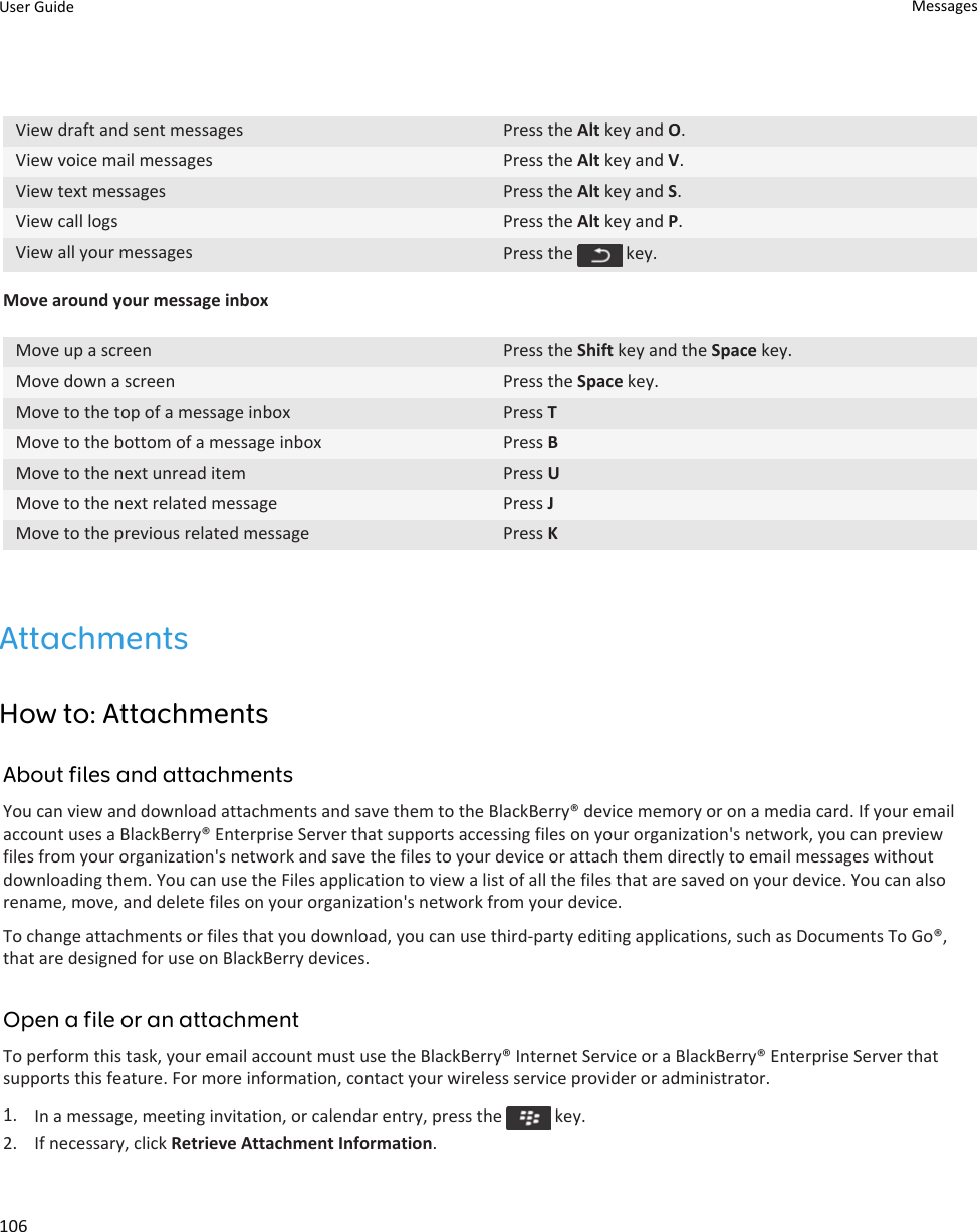 View draft and sent messages Press the Alt key and O.View voice mail messages Press the Alt key and V.View text messages Press the Alt key and S.View call logs Press the Alt key and P.View all your messages Press the   key.Move around your message inboxMove up a screen Press the Shift key and the Space key.Move down a screen Press the Space key.Move to the top of a message inbox Press TMove to the bottom of a message inbox Press BMove to the next unread item Press UMove to the next related message Press JMove to the previous related message Press KAttachmentsHow to: AttachmentsAbout files and attachmentsYou can view and download attachments and save them to the BlackBerry® device memory or on a media card. If your email account uses a BlackBerry® Enterprise Server that supports accessing files on your organization&apos;s network, you can preview files from your organization&apos;s network and save the files to your device or attach them directly to email messages without downloading them. You can use the Files application to view a list of all the files that are saved on your device. You can also rename, move, and delete files on your organization&apos;s network from your device.To change attachments or files that you download, you can use third-party editing applications, such as Documents To Go®, that are designed for use on BlackBerry devices.Open a file or an attachmentTo perform this task, your email account must use the BlackBerry® Internet Service or a BlackBerry® Enterprise Server that supports this feature. For more information, contact your wireless service provider or administrator.1. In a message, meeting invitation, or calendar entry, press the   key.2. If necessary, click Retrieve Attachment Information.User Guide Messages106