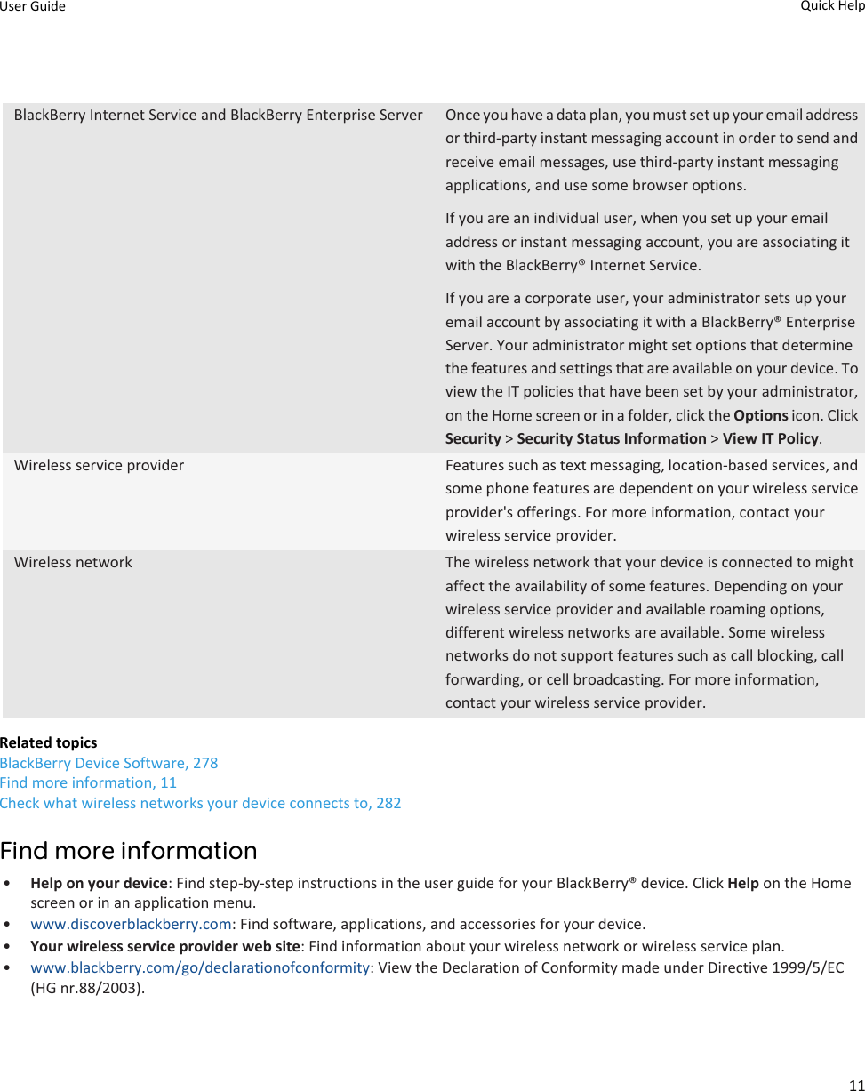 BlackBerry Internet Service and BlackBerry Enterprise Server Once you have a data plan, you must set up your email address or third-party instant messaging account in order to send and receive email messages, use third-party instant messaging applications, and use some browser options.If you are an individual user, when you set up your email address or instant messaging account, you are associating it with the BlackBerry® Internet Service.If you are a corporate user, your administrator sets up your email account by associating it with a BlackBerry® Enterprise Server. Your administrator might set options that determine the features and settings that are available on your device. To view the IT policies that have been set by your administrator, on the Home screen or in a folder, click the Options icon. Click Security &gt; Security Status Information &gt; View IT Policy.Wireless service provider Features such as text messaging, location-based services, and some phone features are dependent on your wireless service provider&apos;s offerings. For more information, contact your wireless service provider.Wireless network The wireless network that your device is connected to might affect the availability of some features. Depending on your wireless service provider and available roaming options, different wireless networks are available. Some wireless networks do not support features such as call blocking, call forwarding, or cell broadcasting. For more information, contact your wireless service provider.Related topicsBlackBerry Device Software, 278Find more information, 11Check what wireless networks your device connects to, 282Find more information•Help on your device: Find step-by-step instructions in the user guide for your BlackBerry® device. Click Help on the Home screen or in an application menu.•www.discoverblackberry.com: Find software, applications, and accessories for your device.•Your wireless service provider web site: Find information about your wireless network or wireless service plan.•www.blackberry.com/go/declarationofconformity: View the Declaration of Conformity made under Directive 1999/5/EC (HG nr.88/2003).User Guide Quick Help11