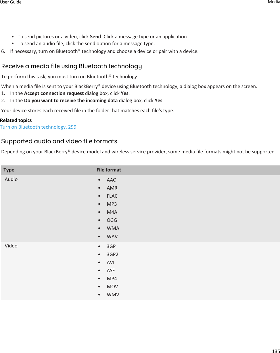 • To send pictures or a video, click Send. Click a message type or an application.• To send an audio file, click the send option for a message type.6. If necessary, turn on Bluetooth® technology and choose a device or pair with a device.Receive a media file using Bluetooth technologyTo perform this task, you must turn on Bluetooth® technology.When a media file is sent to your BlackBerry® device using Bluetooth technology, a dialog box appears on the screen.1. In the Accept connection request dialog box, click Yes.2. In the Do you want to receive the incoming data dialog box, click Yes.Your device stores each received file in the folder that matches each file&apos;s type.Related topicsTurn on Bluetooth technology, 299Supported audio and video file formatsDepending on your BlackBerry® device model and wireless service provider, some media file formats might not be supported.Type File formatAudio • AAC• AMR• FLAC• MP3• M4A• OGG• WMA• WAVVideo • 3GP• 3GP2• AVI• ASF• MP4• MOV• WMVUser Guide Media135