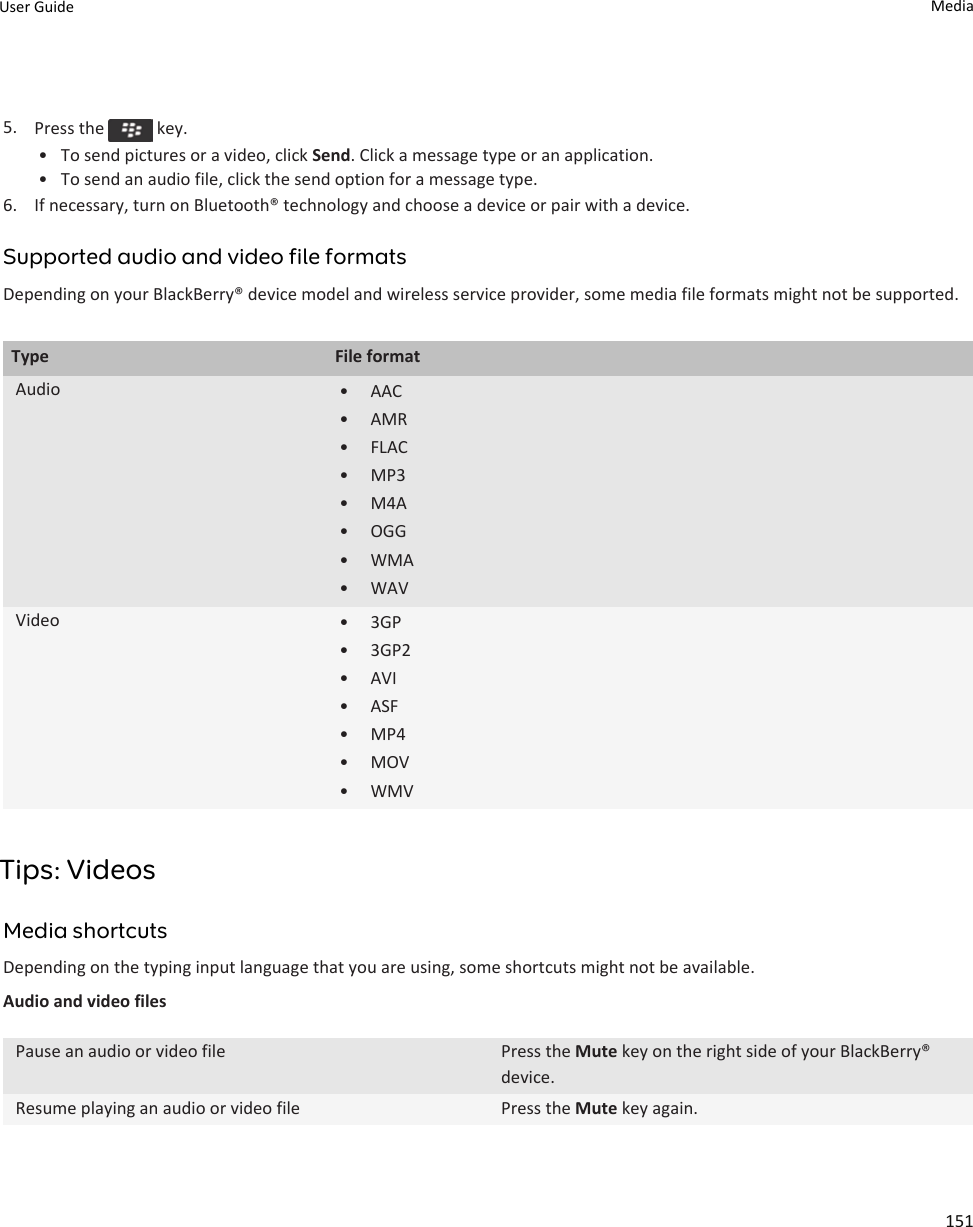 5. Press the   key.• To send pictures or a video, click Send. Click a message type or an application.• To send an audio file, click the send option for a message type.6. If necessary, turn on Bluetooth® technology and choose a device or pair with a device.Supported audio and video file formatsDepending on your BlackBerry® device model and wireless service provider, some media file formats might not be supported.Type File formatAudio • AAC• AMR• FLAC• MP3• M4A• OGG• WMA• WAVVideo • 3GP• 3GP2• AVI• ASF• MP4• MOV• WMVTips: VideosMedia shortcutsDepending on the typing input language that you are using, some shortcuts might not be available.Audio and video filesPause an audio or video file Press the Mute key on the right side of your BlackBerry® device.Resume playing an audio or video file Press the Mute key again.User Guide Media151