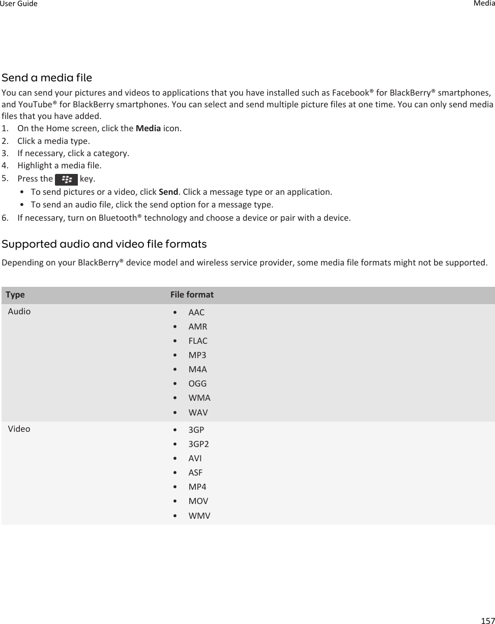 Send a media fileYou can send your pictures and videos to applications that you have installed such as Facebook® for BlackBerry® smartphones, and YouTube® for BlackBerry smartphones. You can select and send multiple picture files at one time. You can only send media files that you have added.1. On the Home screen, click the Media icon.2. Click a media type.3. If necessary, click a category.4. Highlight a media file.5. Press the   key.• To send pictures or a video, click Send. Click a message type or an application.• To send an audio file, click the send option for a message type.6. If necessary, turn on Bluetooth® technology and choose a device or pair with a device.Supported audio and video file formatsDepending on your BlackBerry® device model and wireless service provider, some media file formats might not be supported.Type File formatAudio • AAC• AMR• FLAC• MP3• M4A• OGG• WMA• WAVVideo • 3GP• 3GP2• AVI• ASF• MP4• MOV• WMVUser Guide Media157