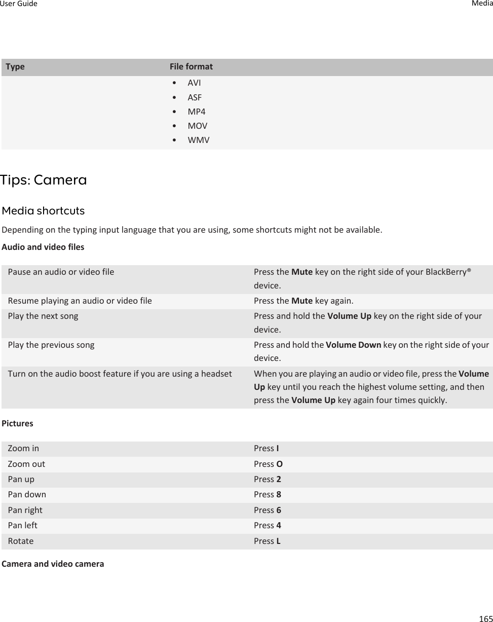 Type File format• AVI• ASF• MP4• MOV• WMVTips: CameraMedia shortcutsDepending on the typing input language that you are using, some shortcuts might not be available.Audio and video filesPause an audio or video file Press the Mute key on the right side of your BlackBerry® device.Resume playing an audio or video file Press the Mute key again.Play the next song Press and hold the Volume Up key on the right side of your device.Play the previous song Press and hold the Volume Down key on the right side of your device.Turn on the audio boost feature if you are using a headset When you are playing an audio or video file, press the Volume Up key until you reach the highest volume setting, and then press the Volume Up key again four times quickly.PicturesZoom in Press IZoom out Press OPan up Press 2Pan down Press 8Pan right Press 6Pan left Press 4Rotate Press LCamera and video cameraUser Guide Media165