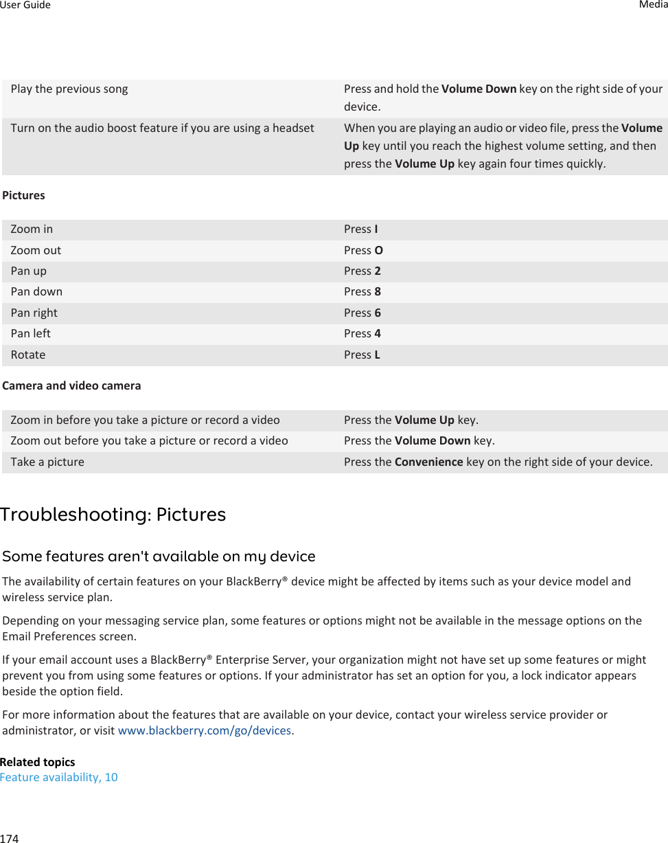 Play the previous song Press and hold the Volume Down key on the right side of your device.Turn on the audio boost feature if you are using a headset When you are playing an audio or video file, press the Volume Up key until you reach the highest volume setting, and then press the Volume Up key again four times quickly.PicturesZoom in Press IZoom out Press OPan up Press 2Pan down Press 8Pan right Press 6Pan left Press 4Rotate Press LCamera and video cameraZoom in before you take a picture or record a video Press the Volume Up key.Zoom out before you take a picture or record a video Press the Volume Down key.Take a picture Press the Convenience key on the right side of your device.Troubleshooting: PicturesSome features aren&apos;t available on my deviceThe availability of certain features on your BlackBerry® device might be affected by items such as your device model and wireless service plan.Depending on your messaging service plan, some features or options might not be available in the message options on the Email Preferences screen.If your email account uses a BlackBerry® Enterprise Server, your organization might not have set up some features or might prevent you from using some features or options. If your administrator has set an option for you, a lock indicator appears beside the option field.For more information about the features that are available on your device, contact your wireless service provider or administrator, or visit www.blackberry.com/go/devices.Related topicsFeature availability, 10User Guide Media174