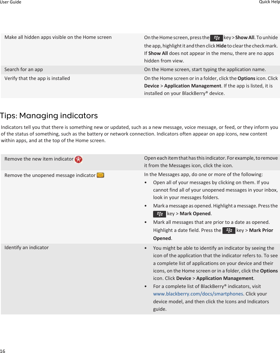 Make all hidden apps visible on the Home screen On the Home screen, press the   key &gt; Show All. To unhide the app, highlight it and then click Hide to clear the check mark. If Show All does not appear in the menu, there are no apps hidden from view.Search for an app On the Home screen, start typing the application name.Verify that the app is installed On the Home screen or in a folder, click the Options icon. Click Device &gt; Application Management. If the app is listed, it is installed on your BlackBerry® device.Tips: Managing indicatorsIndicators tell you that there is something new or updated, such as a new message, voice message, or feed, or they inform you of the status of something, such as the battery or network connection. Indicators often appear on app icons, new content within apps, and at the top of the Home screen.Remove the new item indicator  Open each item that has this indicator. For example, to remove it from the Messages icon, click the icon.Remove the unopened message indicator  In the Messages app, do one or more of the following:• Open all of your messages by clicking on them. If you cannot find all of your unopened messages in your inbox, look in your messages folders.• Mark a message as opened. Highlight a message. Press the  key &gt; Mark Opened.• Mark all messages that are prior to a date as opened. Highlight a date field. Press the   key &gt; Mark Prior Opened.Identify an indicator • You might be able to identify an indicator by seeing the icon of the application that the indicator refers to. To see a complete list of applications on your device and their icons, on the Home screen or in a folder, click the Options icon. Click Device &gt; Application Management.• For a complete list of BlackBerry® indicators, visit www.blackberry.com/docs/smartphones. Click your device model, and then click the Icons and Indicators guide.User Guide Quick Help16