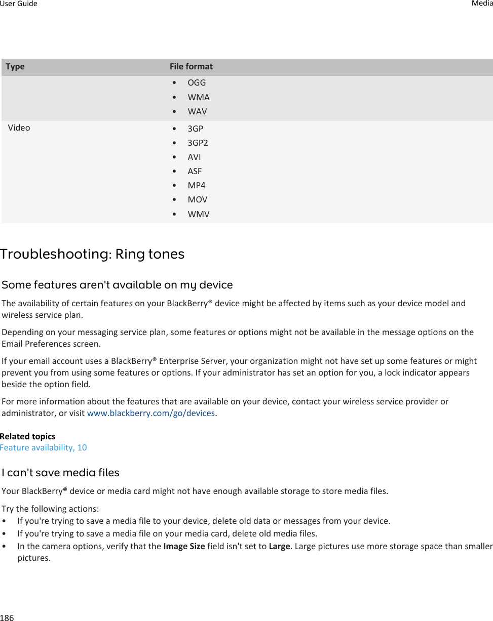 Type File format• OGG• WMA• WAVVideo • 3GP• 3GP2• AVI• ASF• MP4• MOV• WMVTroubleshooting: Ring tonesSome features aren&apos;t available on my deviceThe availability of certain features on your BlackBerry® device might be affected by items such as your device model and wireless service plan.Depending on your messaging service plan, some features or options might not be available in the message options on the Email Preferences screen.If your email account uses a BlackBerry® Enterprise Server, your organization might not have set up some features or might prevent you from using some features or options. If your administrator has set an option for you, a lock indicator appears beside the option field.For more information about the features that are available on your device, contact your wireless service provider or administrator, or visit www.blackberry.com/go/devices.Related topicsFeature availability, 10I can&apos;t save media filesYour BlackBerry® device or media card might not have enough available storage to store media files.Try the following actions:• If you&apos;re trying to save a media file to your device, delete old data or messages from your device.• If you&apos;re trying to save a media file on your media card, delete old media files.• In the camera options, verify that the Image Size field isn&apos;t set to Large. Large pictures use more storage space than smaller pictures.User Guide Media186