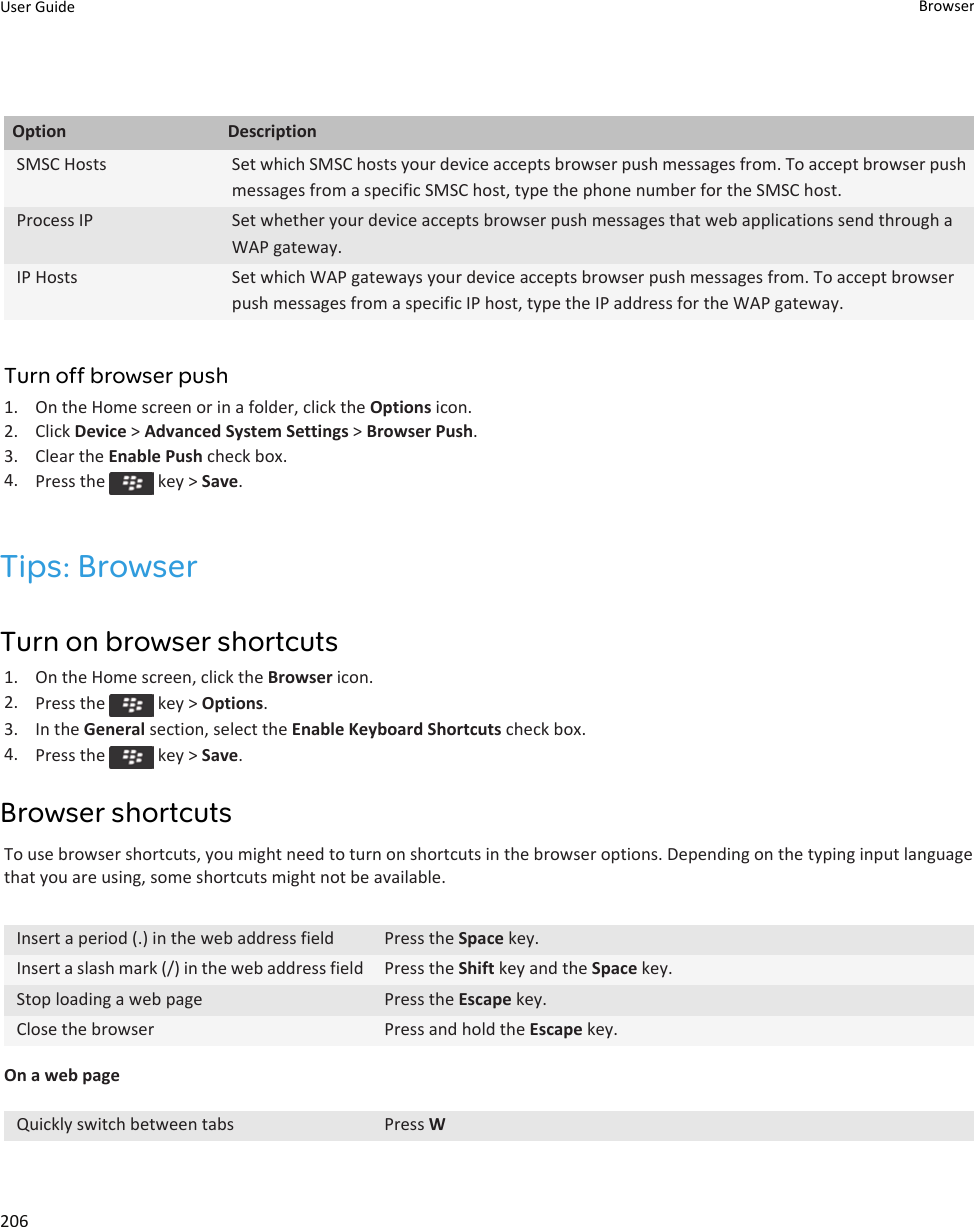 Option DescriptionSMSC Hosts Set which SMSC hosts your device accepts browser push messages from. To accept browser push messages from a specific SMSC host, type the phone number for the SMSC host.Process IP Set whether your device accepts browser push messages that web applications send through a WAP gateway.IP Hosts Set which WAP gateways your device accepts browser push messages from. To accept browser push messages from a specific IP host, type the IP address for the WAP gateway.Turn off browser push1. On the Home screen or in a folder, click the Options icon.2. Click Device &gt; Advanced System Settings &gt; Browser Push.3. Clear the Enable Push check box.4. Press the   key &gt; Save.Tips: BrowserTurn on browser shortcuts1. On the Home screen, click the Browser icon.2. Press the   key &gt; Options.3. In the General section, select the Enable Keyboard Shortcuts check box.4. Press the   key &gt; Save.Browser shortcutsTo use browser shortcuts, you might need to turn on shortcuts in the browser options. Depending on the typing input language that you are using, some shortcuts might not be available.Insert a period (.) in the web address field Press the Space key.Insert a slash mark (/) in the web address field Press the Shift key and the Space key.Stop loading a web page Press the Escape key.Close the browser Press and hold the Escape key.On a web pageQuickly switch between tabs Press WUser Guide Browser206