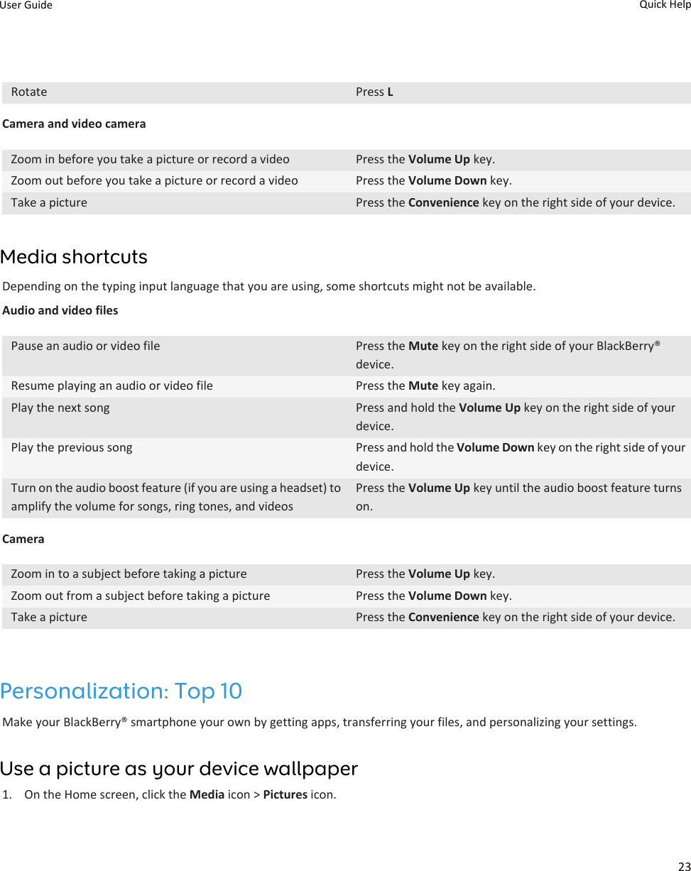 Rotate Press LCamera and video cameraZoom in before you take a picture or record a video Press the Volume Up key.Zoom out before you take a picture or record a video Press the Volume Down key.Take a picture Press the Convenience key on the right side of your device.Media shortcutsDepending on the typing input language that you are using, some shortcuts might not be available.Audio and video filesPause an audio or video file Press the Mute key on the right side of your BlackBerry® device.Resume playing an audio or video file Press the Mute key again.Play the next song Press and hold the Volume Up key on the right side of your device.Play the previous song Press and hold the Volume Down key on the right side of your device.Turn on the audio boost feature (if you are using a headset) to amplify the volume for songs, ring tones, and videosPress the Volume Up key until the audio boost feature turns on.CameraZoom in to a subject before taking a picture Press the Volume Up key.Zoom out from a subject before taking a picture Press the Volume Down key.Take a picture Press the Convenience key on the right side of your device.Personalization: Top 10Make your BlackBerry® smartphone your own by getting apps, transferring your files, and personalizing your settings.Use a picture as your device wallpaper1. On the Home screen, click the Media icon &gt; Pictures icon.User Guide Quick Help23