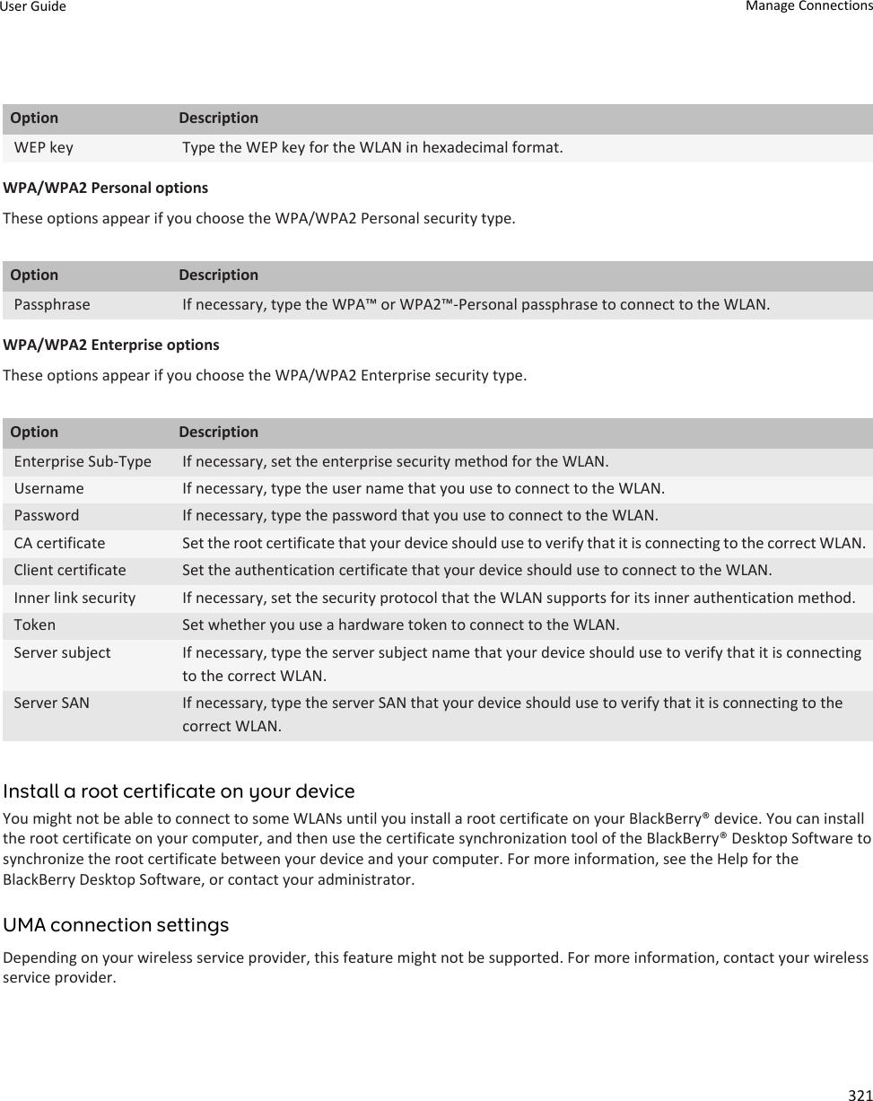 Option DescriptionWEP key Type the WEP key for the WLAN in hexadecimal format.WPA/WPA2 Personal optionsThese options appear if you choose the WPA/WPA2 Personal security type.Option DescriptionPassphrase If necessary, type the WPA™ or WPA2™-Personal passphrase to connect to the WLAN.WPA/WPA2 Enterprise optionsThese options appear if you choose the WPA/WPA2 Enterprise security type.Option DescriptionEnterprise Sub-Type If necessary, set the enterprise security method for the WLAN.Username If necessary, type the user name that you use to connect to the WLAN.Password If necessary, type the password that you use to connect to the WLAN.CA certificate Set the root certificate that your device should use to verify that it is connecting to the correct WLAN.Client certificate Set the authentication certificate that your device should use to connect to the WLAN.Inner link security If necessary, set the security protocol that the WLAN supports for its inner authentication method.Token Set whether you use a hardware token to connect to the WLAN.Server subject If necessary, type the server subject name that your device should use to verify that it is connecting to the correct WLAN.Server SAN If necessary, type the server SAN that your device should use to verify that it is connecting to the correct WLAN.Install a root certificate on your deviceYou might not be able to connect to some WLANs until you install a root certificate on your BlackBerry® device. You can install the root certificate on your computer, and then use the certificate synchronization tool of the BlackBerry® Desktop Software to synchronize the root certificate between your device and your computer. For more information, see the Help for the BlackBerry Desktop Software, or contact your administrator.UMA connection settingsDepending on your wireless service provider, this feature might not be supported. For more information, contact your wireless service provider.User Guide Manage Connections321