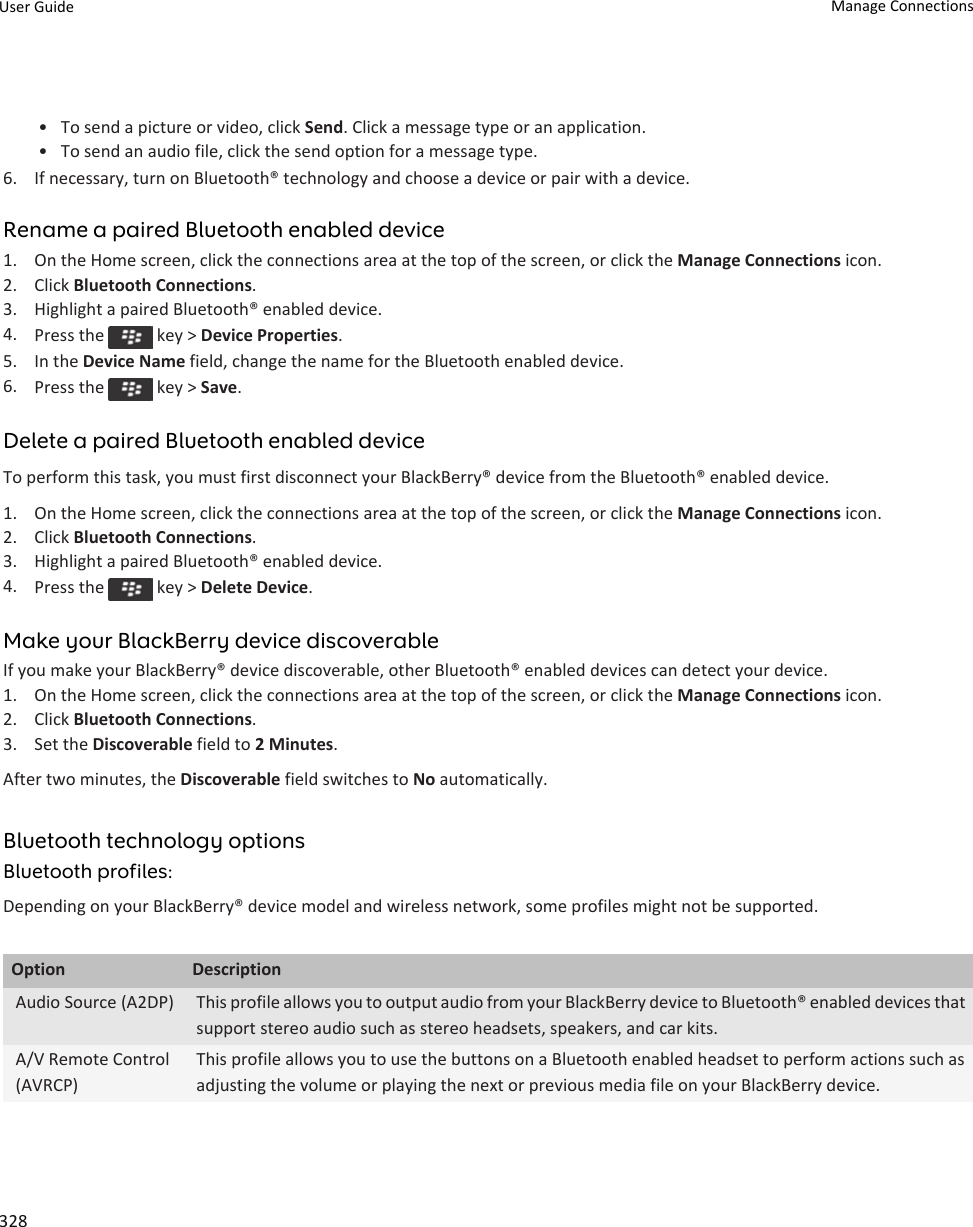 • To send a picture or video, click Send. Click a message type or an application.• To send an audio file, click the send option for a message type.6. If necessary, turn on Bluetooth® technology and choose a device or pair with a device.Rename a paired Bluetooth enabled device1. On the Home screen, click the connections area at the top of the screen, or click the Manage Connections icon.2. Click Bluetooth Connections.3. Highlight a paired Bluetooth® enabled device.4. Press the   key &gt; Device Properties.5. In the Device Name field, change the name for the Bluetooth enabled device.6. Press the   key &gt; Save.Delete a paired Bluetooth enabled deviceTo perform this task, you must first disconnect your BlackBerry® device from the Bluetooth® enabled device.1. On the Home screen, click the connections area at the top of the screen, or click the Manage Connections icon.2. Click Bluetooth Connections.3. Highlight a paired Bluetooth® enabled device.4. Press the   key &gt; Delete Device.Make your BlackBerry device discoverableIf you make your BlackBerry® device discoverable, other Bluetooth® enabled devices can detect your device.1. On the Home screen, click the connections area at the top of the screen, or click the Manage Connections icon.2. Click Bluetooth Connections.3. Set the Discoverable field to 2 Minutes.After two minutes, the Discoverable field switches to No automatically.Bluetooth technology optionsBluetooth profiles:Depending on your BlackBerry® device model and wireless network, some profiles might not be supported.Option DescriptionAudio Source (A2DP) This profile allows you to output audio from your BlackBerry device to Bluetooth® enabled devices that support stereo audio such as stereo headsets, speakers, and car kits.A/V Remote Control (AVRCP)This profile allows you to use the buttons on a Bluetooth enabled headset to perform actions such as adjusting the volume or playing the next or previous media file on your BlackBerry device.User Guide Manage Connections328