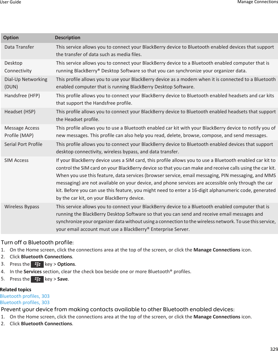 Option DescriptionData Transfer This service allows you to connect your BlackBerry device to Bluetooth enabled devices that support the transfer of data such as media files.Desktop ConnectivityThis service allows you to connect your BlackBerry device to a Bluetooth enabled computer that is running BlackBerry® Desktop Software so that you can synchronize your organizer data.Dial-Up Networking (DUN)This profile allows you to use your BlackBerry device as a modem when it is connected to a Bluetooth enabled computer that is running BlackBerry Desktop Software.Handsfree (HFP) This profile allows you to connect your BlackBerry device to Bluetooth enabled headsets and car kits that support the Handsfree profile.Headset (HSP) This profile allows you to connect your BlackBerry device to Bluetooth enabled headsets that support the Headset profile.Message Access Profile (MAP)This profile allows you to use a Bluetooth enabled car kit with your BlackBerry device to notify you of new messages. This profile can also help you read, delete, browse, compose, and send messages.Serial Port Profile This profile allows you to connect your BlackBerry device to Bluetooth enabled devices that support desktop connectivity, wireless bypass, and data transfer.SIM Access If your BlackBerry device uses a SIM card, this profile allows you to use a Bluetooth enabled car kit to control the SIM card on your BlackBerry device so that you can make and receive calls using the car kit. When you use this feature, data services (browser service, email messaging, PIN messaging, and MMS messaging) are not available on your device, and phone services are accessible only through the car kit. Before you can use this feature, you might need to enter a 16-digit alphanumeric code, generated by the car kit, on your BlackBerry device.Wireless Bypass This service allows you to connect your BlackBerry device to a Bluetooth enabled computer that is running the BlackBerry Desktop Software so that you can send and receive email messages and synchronize your organizer data without using a connection to the wireless network. To use this service, your email account must use a BlackBerry® Enterprise Server.Turn off a Bluetooth profile:1. On the Home screen, click the connections area at the top of the screen, or click the Manage Connections icon.2. Click Bluetooth Connections.3. Press the   key &gt; Options.4. In the Services section, clear the check box beside one or more Bluetooth® profiles.5. Press the   key &gt; Save.Related topicsBluetooth profiles, 303Bluetooth profiles, 303Prevent your device from making contacts available to other Bluetooth enabled devices:1. On the Home screen, click the connections area at the top of the screen, or click the Manage Connections icon.2. Click Bluetooth Connections.User Guide Manage Connections329