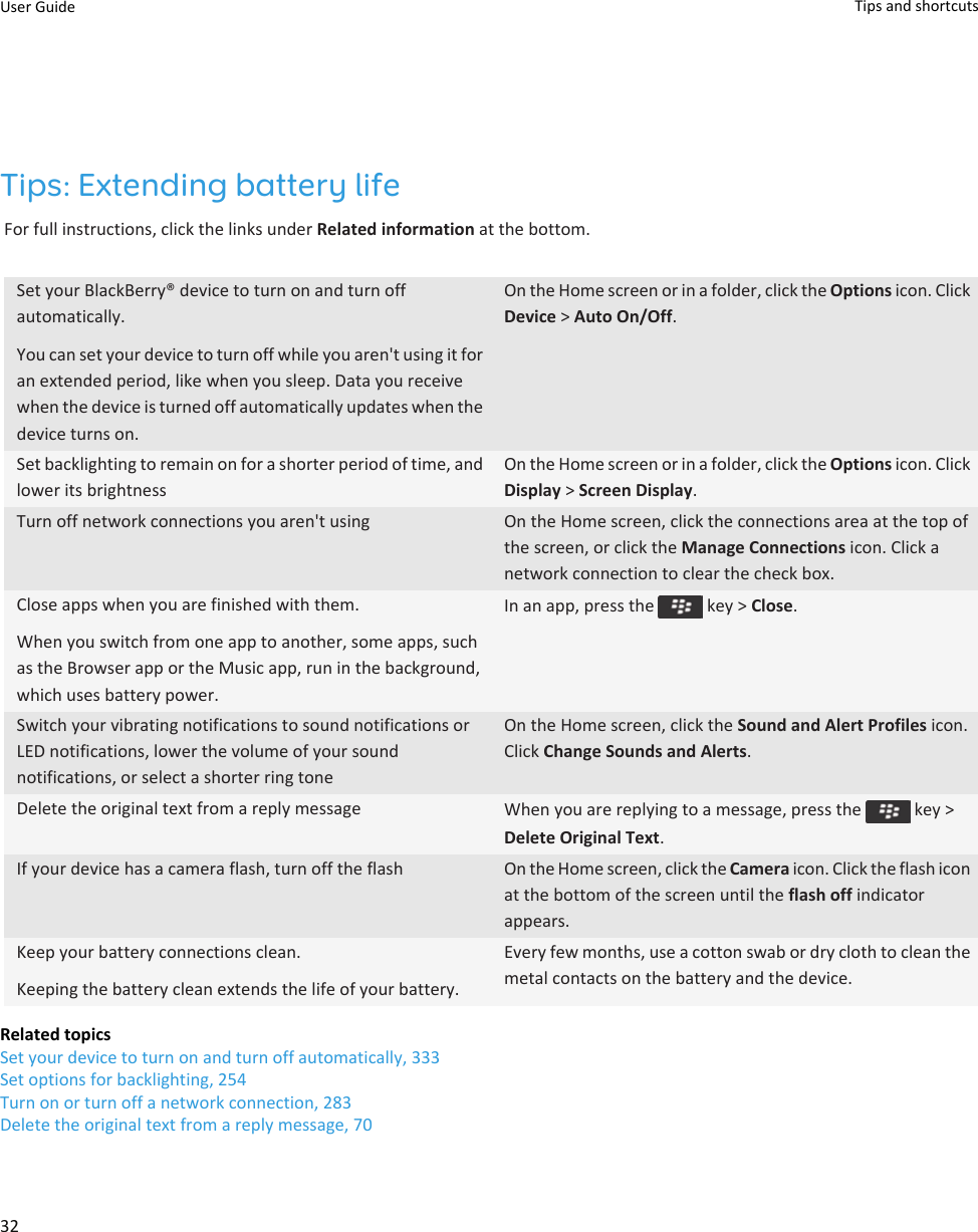 Tips: Extending battery lifeFor full instructions, click the links under Related information at the bottom.Set your BlackBerry® device to turn on and turn off automatically.You can set your device to turn off while you aren&apos;t using it for an extended period, like when you sleep. Data you receive when the device is turned off automatically updates when the device turns on.On the Home screen or in a folder, click the Options icon. Click Device &gt; Auto On/Off.Set backlighting to remain on for a shorter period of time, and lower its brightnessOn the Home screen or in a folder, click the Options icon. Click Display &gt; Screen Display.Turn off network connections you aren&apos;t using On the Home screen, click the connections area at the top of the screen, or click the Manage Connections icon. Click a network connection to clear the check box.Close apps when you are finished with them.When you switch from one app to another, some apps, such as the Browser app or the Music app, run in the background, which uses battery power.In an app, press the   key &gt; Close.Switch your vibrating notifications to sound notifications or LED notifications, lower the volume of your sound notifications, or select a shorter ring toneOn the Home screen, click the Sound and Alert Profiles icon. Click Change Sounds and Alerts.Delete the original text from a reply message When you are replying to a message, press the   key &gt; Delete Original Text.If your device has a camera flash, turn off the flash On the Home screen, click the Camera icon. Click the flash icon at the bottom of the screen until the flash off indicator appears.Keep your battery connections clean.Keeping the battery clean extends the life of your battery.Every few months, use a cotton swab or dry cloth to clean the metal contacts on the battery and the device.Related topicsSet your device to turn on and turn off automatically, 333Set options for backlighting, 254Turn on or turn off a network connection, 283Delete the original text from a reply message, 70User Guide Tips and shortcuts32