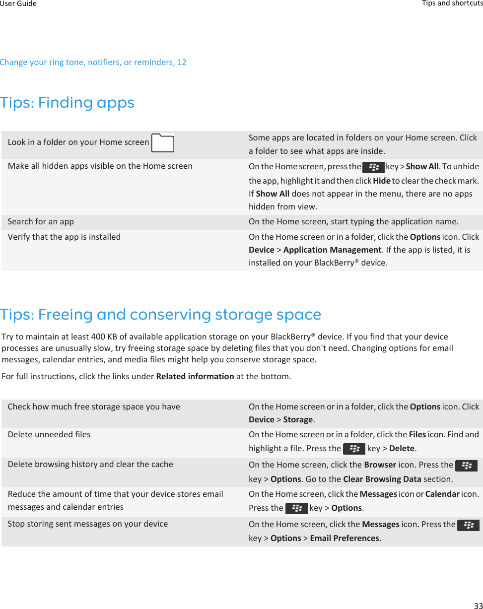 Change your ring tone, notifiers, or reminders, 12Tips: Finding appsLook in a folder on your Home screen  Some apps are located in folders on your Home screen. Click a folder to see what apps are inside.Make all hidden apps visible on the Home screen On the Home screen, press the   key &gt; Show All. To unhide the app, highlight it and then click Hide to clear the check mark. If Show All does not appear in the menu, there are no apps hidden from view.Search for an app On the Home screen, start typing the application name.Verify that the app is installed On the Home screen or in a folder, click the Options icon. Click Device &gt; Application Management. If the app is listed, it is installed on your BlackBerry® device.Tips: Freeing and conserving storage spaceTry to maintain at least 400 KB of available application storage on your BlackBerry® device. If you find that your device processes are unusually slow, try freeing storage space by deleting files that you don&apos;t need. Changing options for email messages, calendar entries, and media files might help you conserve storage space.For full instructions, click the links under Related information at the bottom.Check how much free storage space you have On the Home screen or in a folder, click the Options icon. Click Device &gt; Storage.Delete unneeded files On the Home screen or in a folder, click the Files icon. Find and highlight a file. Press the   key &gt; Delete.Delete browsing history and clear the cache On the Home screen, click the Browser icon. Press the key &gt; Options. Go to the Clear Browsing Data section.Reduce the amount of time that your device stores email messages and calendar entriesOn the Home screen, click the Messages icon or Calendar icon. Press the   key &gt; Options.Stop storing sent messages on your device On the Home screen, click the Messages icon. Press the key &gt; Options &gt; Email Preferences.User Guide Tips and shortcuts33