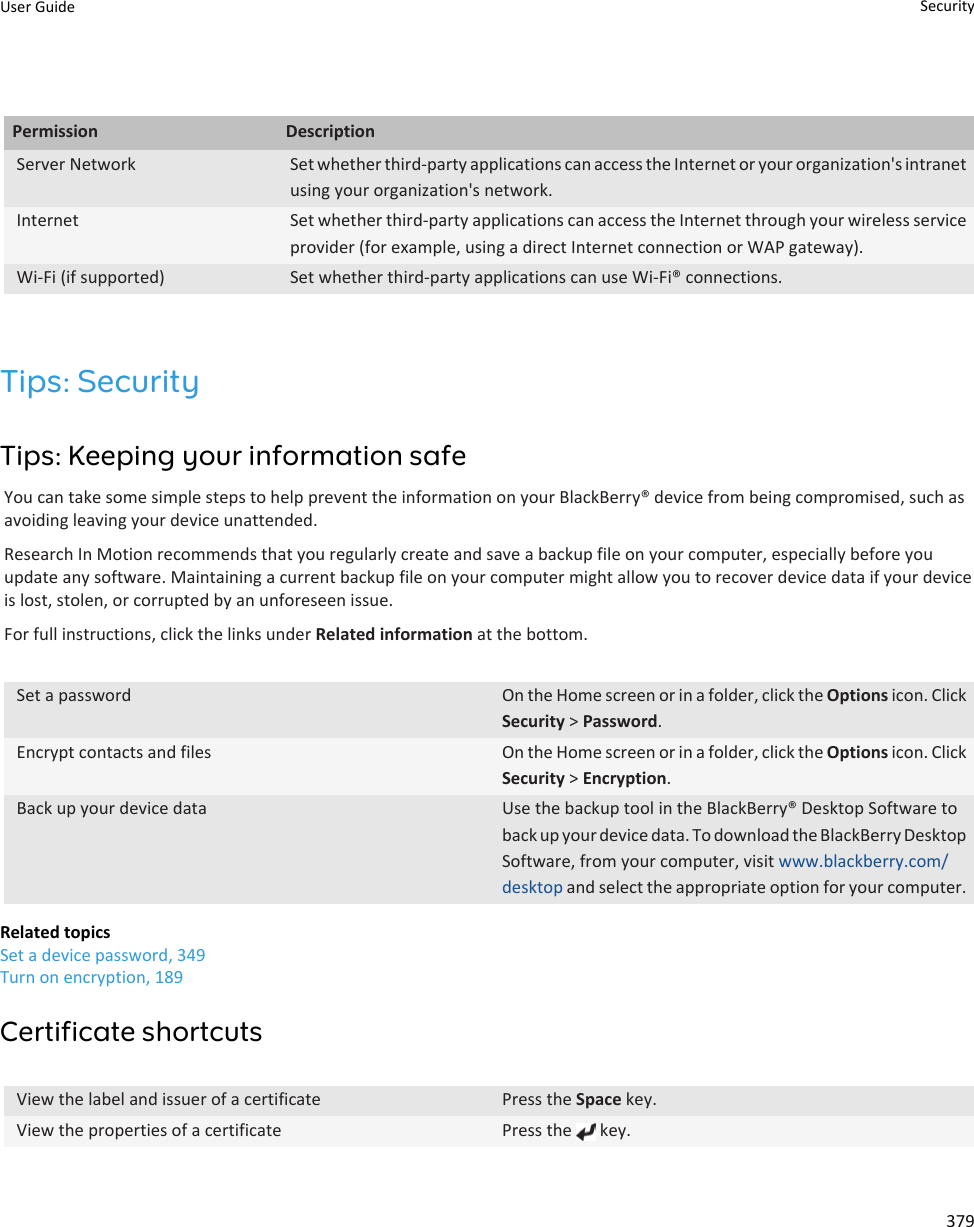Permission DescriptionServer Network Set whether third-party applications can access the Internet or your organization&apos;s intranet using your organization&apos;s network.Internet Set whether third-party applications can access the Internet through your wireless service provider (for example, using a direct Internet connection or WAP gateway).Wi-Fi (if supported) Set whether third-party applications can use Wi-Fi® connections.Tips: SecurityTips: Keeping your information safeYou can take some simple steps to help prevent the information on your BlackBerry® device from being compromised, such as avoiding leaving your device unattended.Research In Motion recommends that you regularly create and save a backup file on your computer, especially before you update any software. Maintaining a current backup file on your computer might allow you to recover device data if your device is lost, stolen, or corrupted by an unforeseen issue.For full instructions, click the links under Related information at the bottom.Set a password On the Home screen or in a folder, click the Options icon. Click Security &gt; Password.Encrypt contacts and files On the Home screen or in a folder, click the Options icon. Click Security &gt; Encryption.Back up your device data Use the backup tool in the BlackBerry® Desktop Software to back up your device data. To download the BlackBerry Desktop Software, from your computer, visit www.blackberry.com/desktop and select the appropriate option for your computer.Related topicsSet a device password, 349Turn on encryption, 189Certificate shortcutsView the label and issuer of a certificate Press the Space key.View the properties of a certificate Press the   key.User Guide Security379