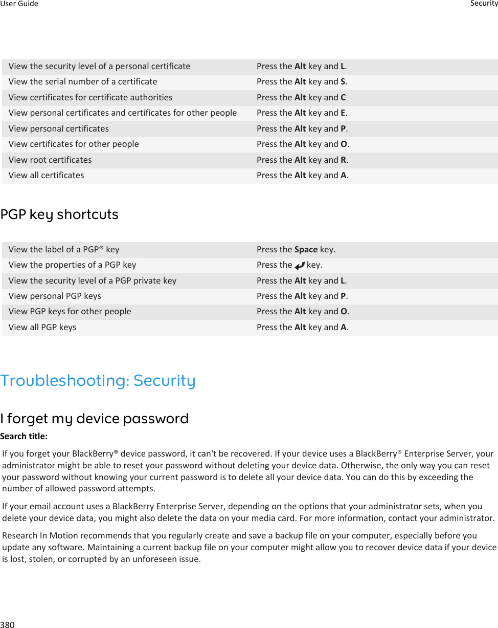 View the security level of a personal certificate Press the Alt key and L.View the serial number of a certificate Press the Alt key and S.View certificates for certificate authorities Press the Alt key and CView personal certificates and certificates for other people Press the Alt key and E.View personal certificates Press the Alt key and P.View certificates for other people Press the Alt key and O.View root certificates Press the Alt key and R.View all certificates Press the Alt key and A.PGP key shortcutsView the label of a PGP® key Press the Space key.View the properties of a PGP key Press the   key.View the security level of a PGP private key Press the Alt key and L.View personal PGP keys Press the Alt key and P.View PGP keys for other people Press the Alt key and O.View all PGP keys Press the Alt key and A.Troubleshooting: SecurityI forget my device passwordSearch title: If you forget your BlackBerry® device password, it can&apos;t be recovered. If your device uses a BlackBerry® Enterprise Server, your administrator might be able to reset your password without deleting your device data. Otherwise, the only way you can reset your password without knowing your current password is to delete all your device data. You can do this by exceeding the number of allowed password attempts.If your email account uses a BlackBerry Enterprise Server, depending on the options that your administrator sets, when you delete your device data, you might also delete the data on your media card. For more information, contact your administrator.Research In Motion recommends that you regularly create and save a backup file on your computer, especially before you update any software. Maintaining a current backup file on your computer might allow you to recover device data if your device is lost, stolen, or corrupted by an unforeseen issue.User Guide Security380