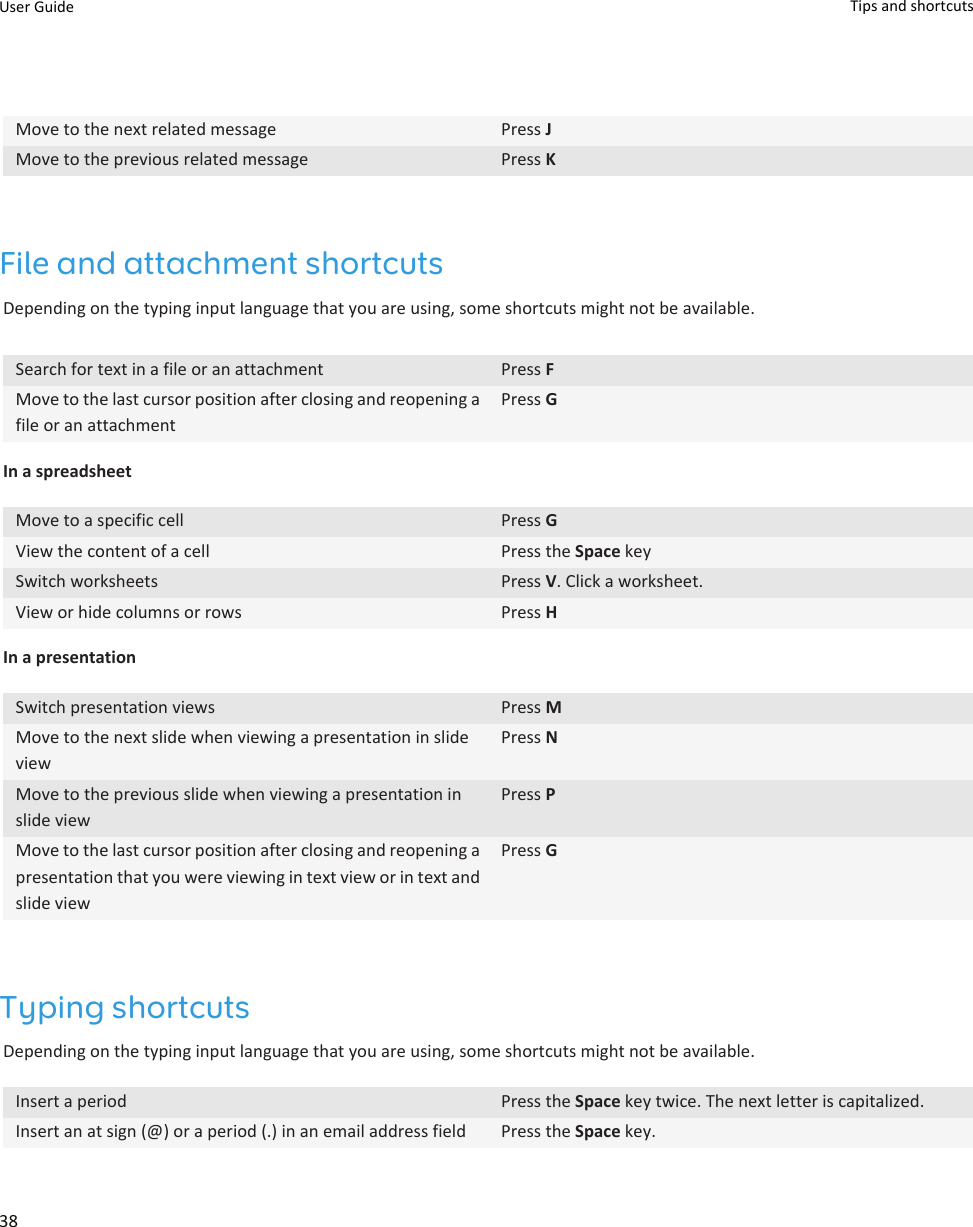 Move to the next related message Press JMove to the previous related message Press KFile and attachment shortcutsDepending on the typing input language that you are using, some shortcuts might not be available.Search for text in a file or an attachment Press FMove to the last cursor position after closing and reopening a file or an attachmentPress GIn a spreadsheetMove to a specific cell Press GView the content of a cell Press the Space keySwitch worksheets Press V. Click a worksheet.View or hide columns or rows Press HIn a presentationSwitch presentation views Press MMove to the next slide when viewing a presentation in slide viewPress NMove to the previous slide when viewing a presentation in slide viewPress PMove to the last cursor position after closing and reopening a presentation that you were viewing in text view or in text and slide viewPress GTyping shortcutsDepending on the typing input language that you are using, some shortcuts might not be available.Insert a period Press the Space key twice. The next letter is capitalized.Insert an at sign (@) or a period (.) in an email address field Press the Space key.User Guide Tips and shortcuts38