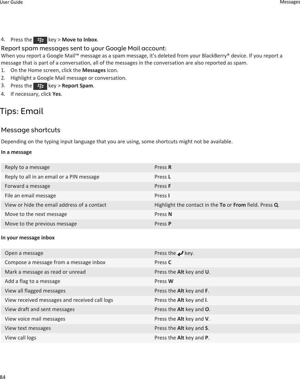 4. Press the   key &gt; Move to Inbox.Report spam messages sent to your Google Mail account:When you report a Google Mail™ message as a spam message, it&apos;s deleted from your BlackBerry® device. If you report a message that is part of a conversation, all of the messages in the conversation are also reported as spam.1. On the Home screen, click the Messages icon.2. Highlight a Google Mail message or conversation.3. Press the   key &gt; Report Spam.4. If necessary, click Yes.Tips: EmailMessage shortcutsDepending on the typing input language that you are using, some shortcuts might not be available.In a messageReply to a message Press RReply to all in an email or a PIN message Press LForward a message Press FFile an email message Press IView or hide the email address of a contact Highlight the contact in the To or From field. Press Q.Move to the next message Press NMove to the previous message Press PIn your message inboxOpen a message Press the   key.Compose a message from a message inbox Press CMark a message as read or unread Press the Alt key and U.Add a flag to a message Press WView all flagged messages Press the Alt key and F.View received messages and received call logs Press the Alt key and I.View draft and sent messages Press the Alt key and O.View voice mail messages Press the Alt key and V.View text messages Press the Alt key and S.View call logs Press the Alt key and P.User Guide Messages84